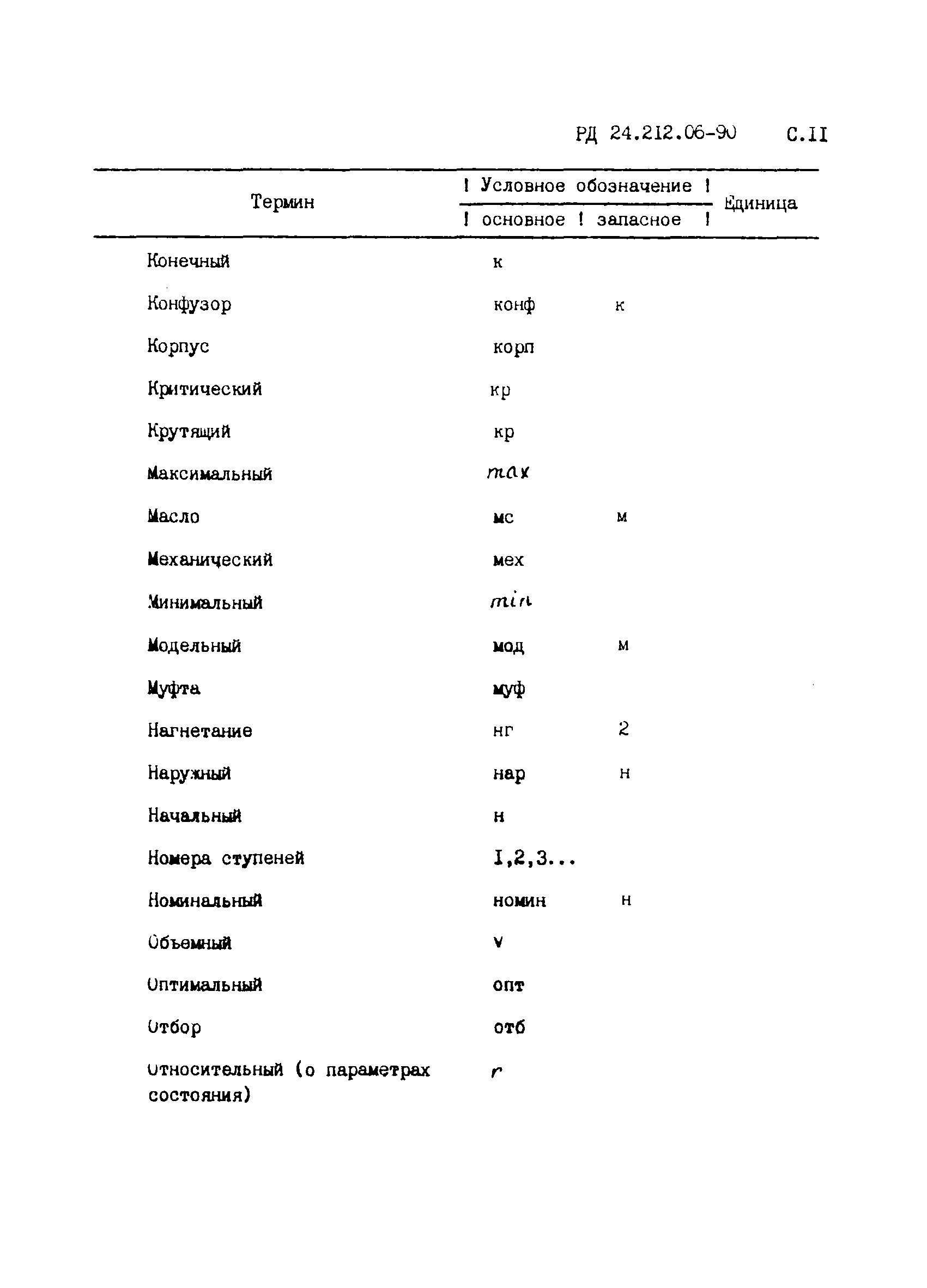 РД 24.212.06-90