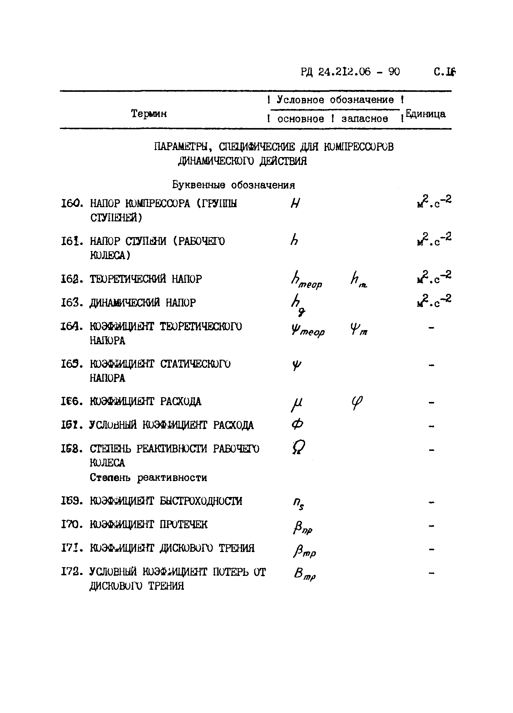 РД 24.212.06-90