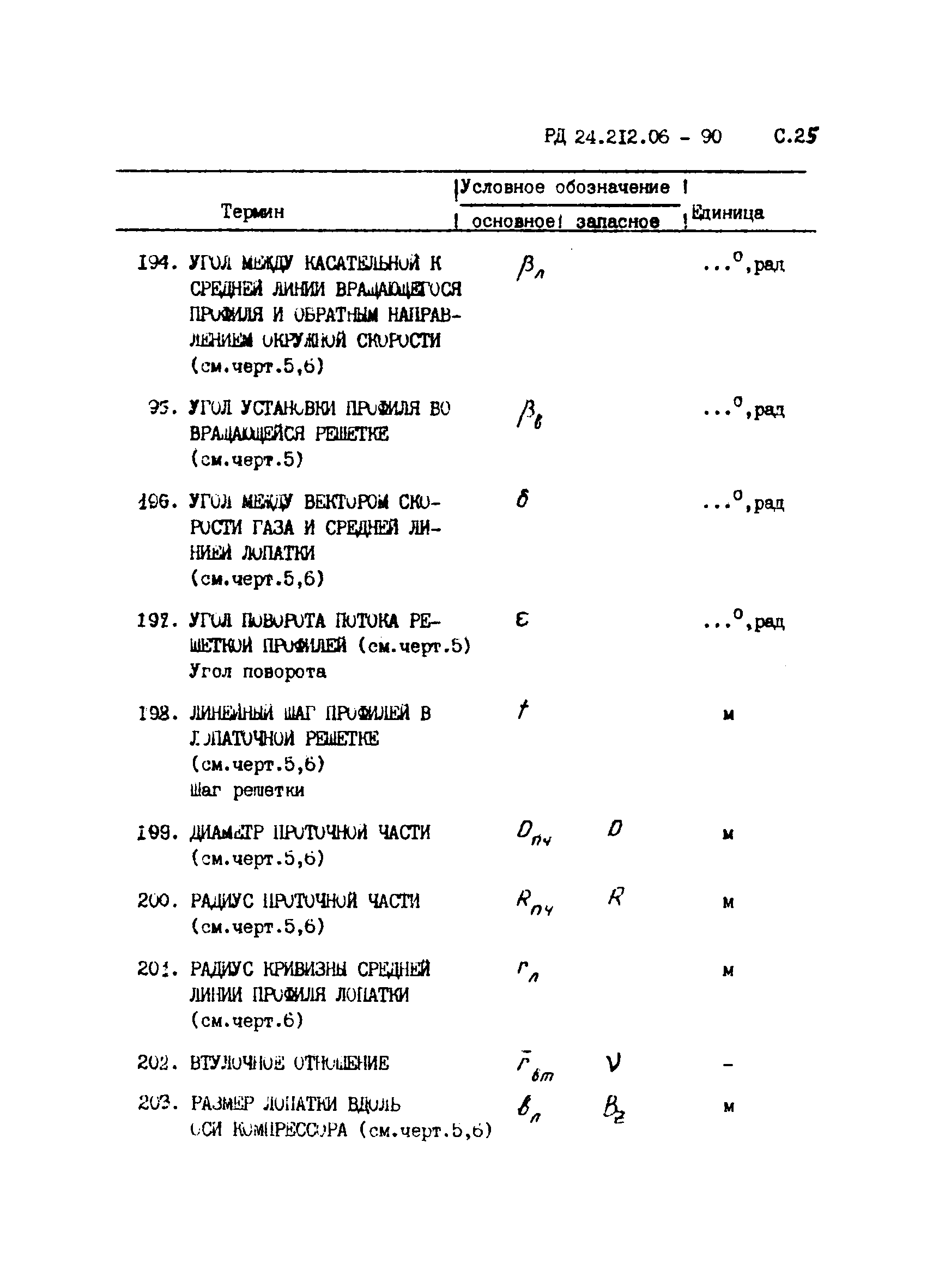 РД 24.212.06-90