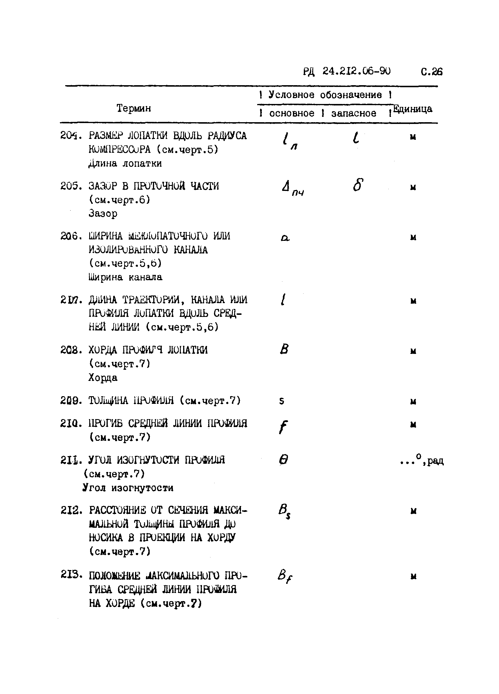 РД 24.212.06-90