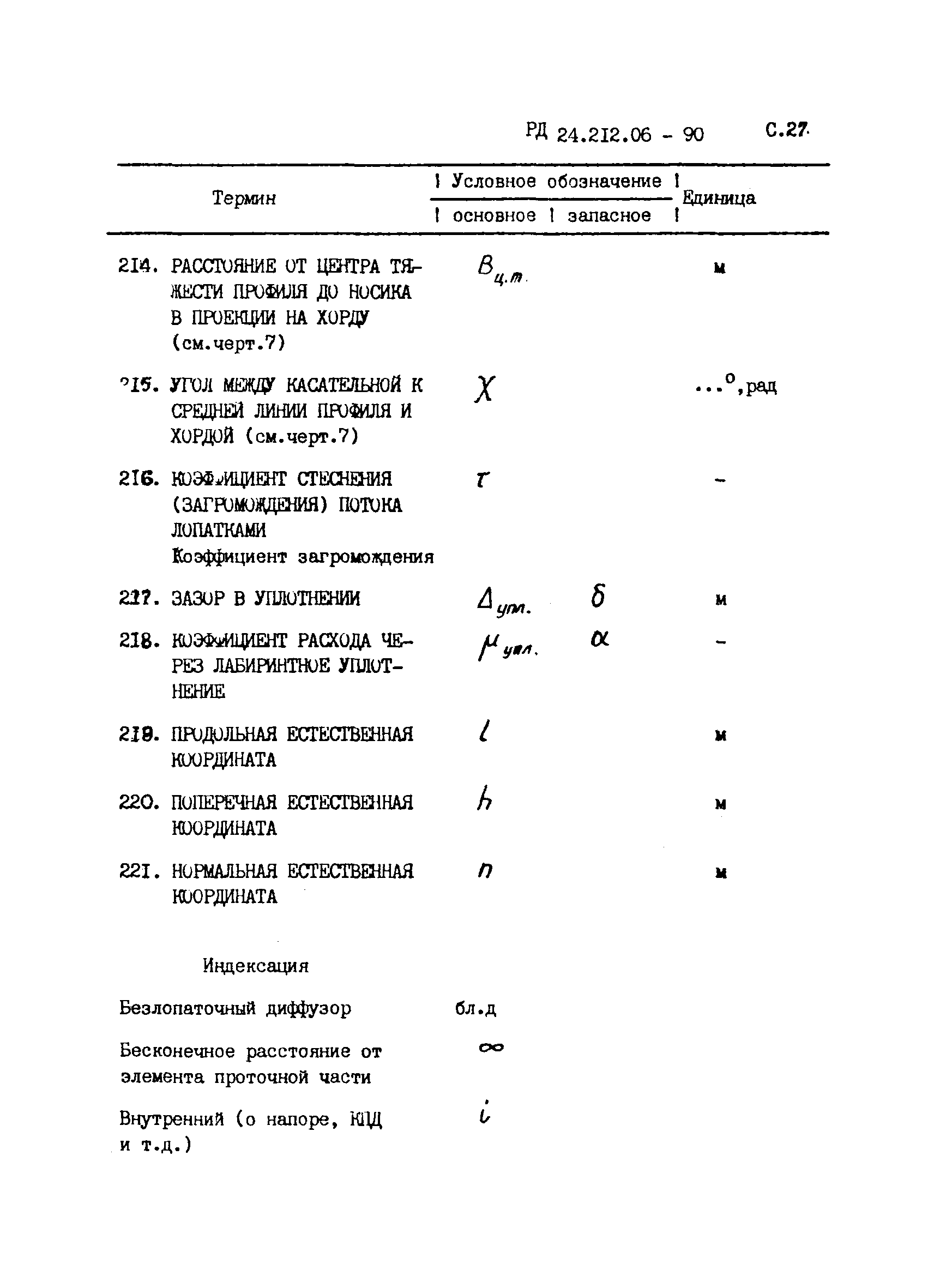 РД 24.212.06-90