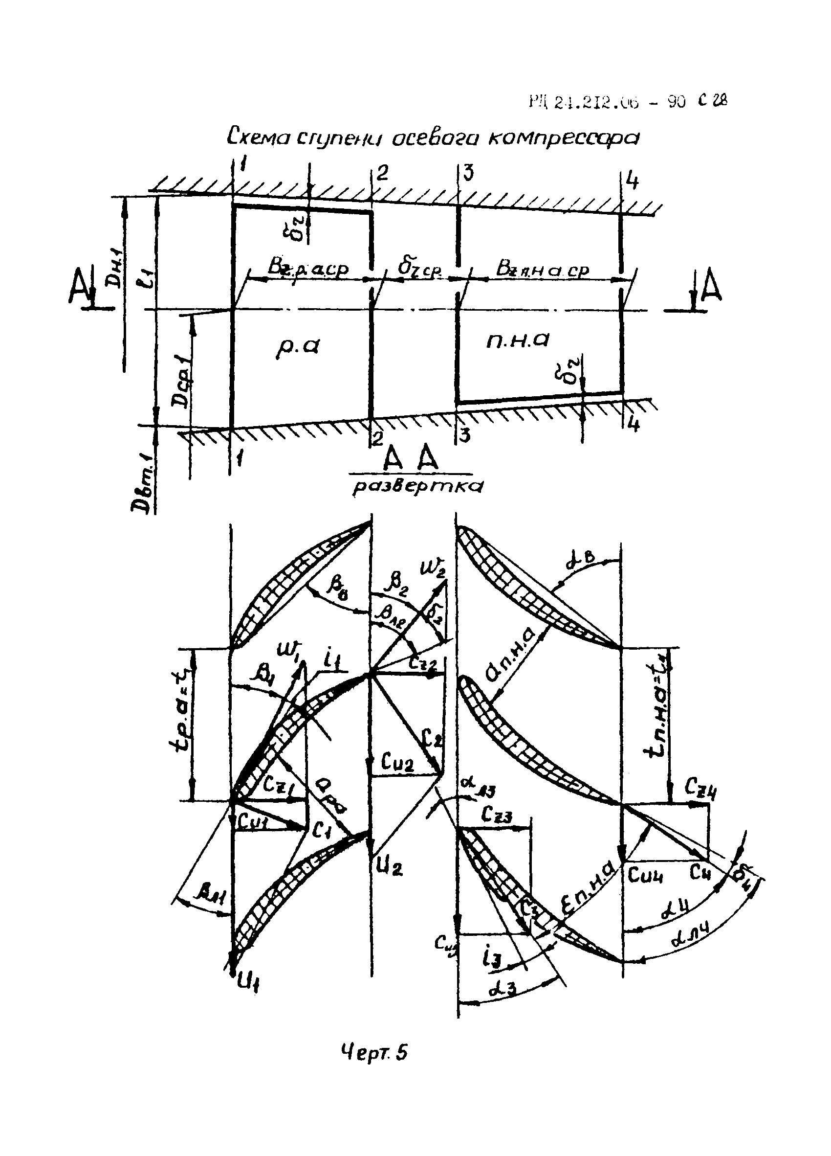 РД 24.212.06-90