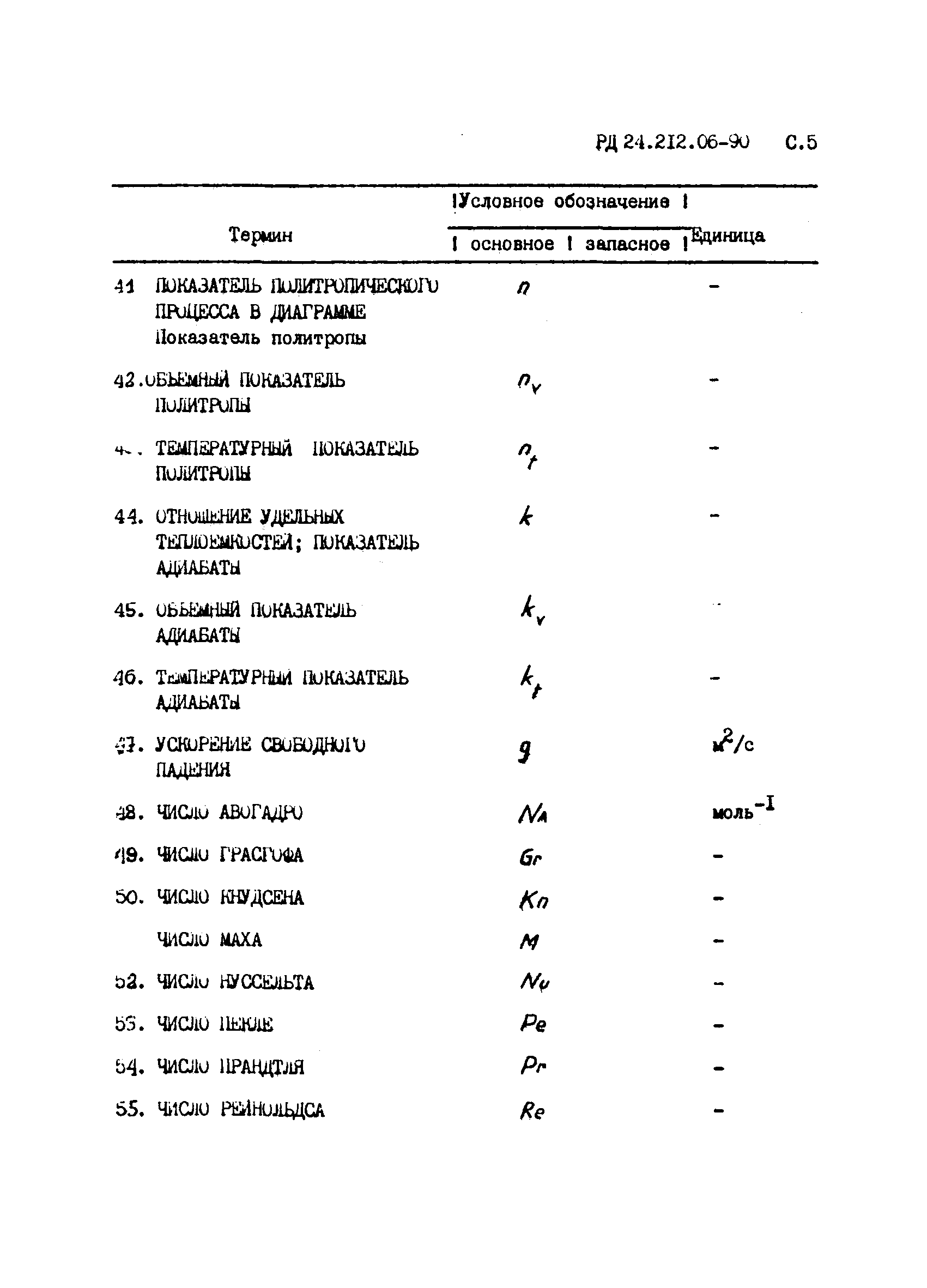 РД 24.212.06-90