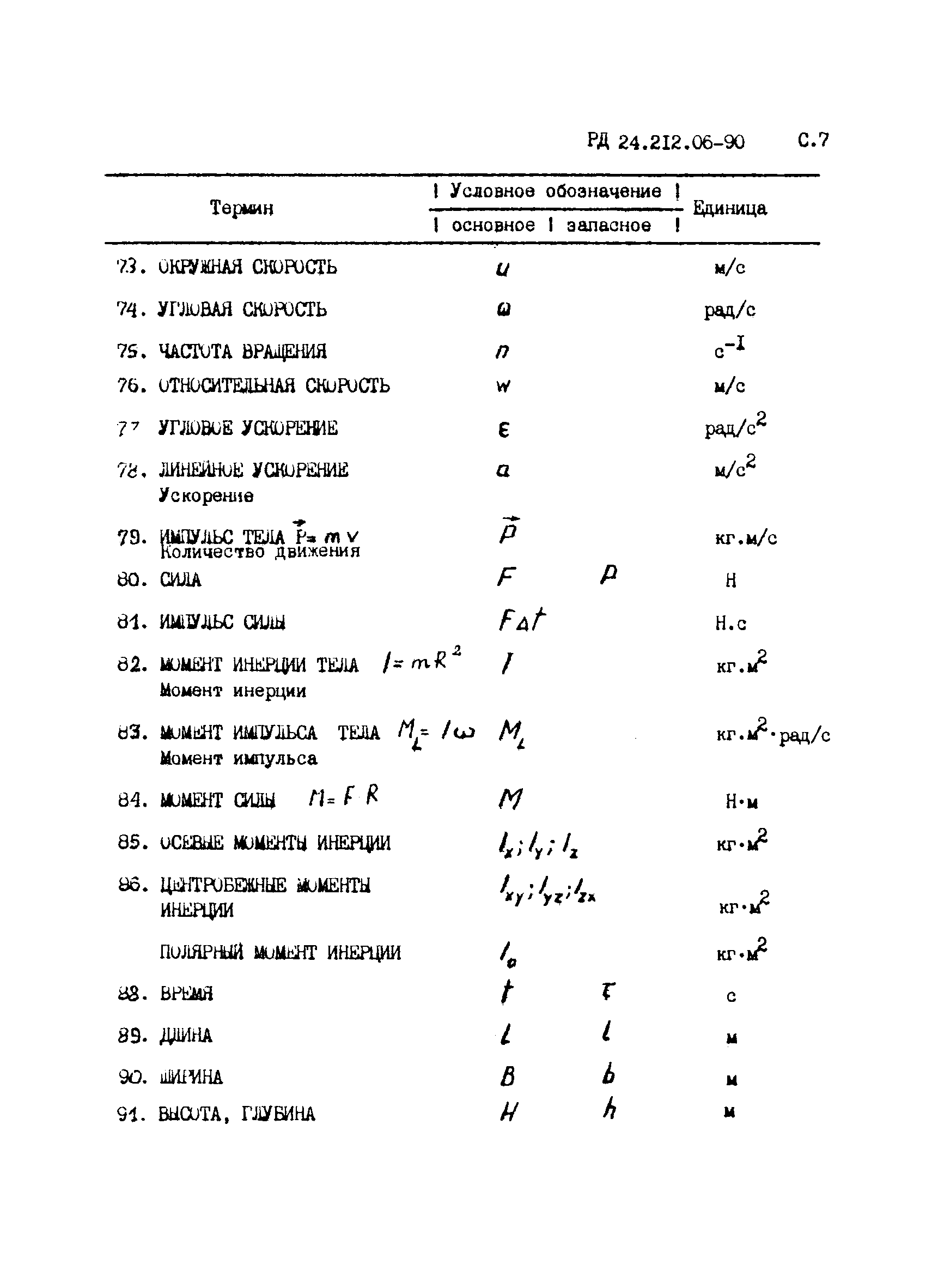 РД 24.212.06-90