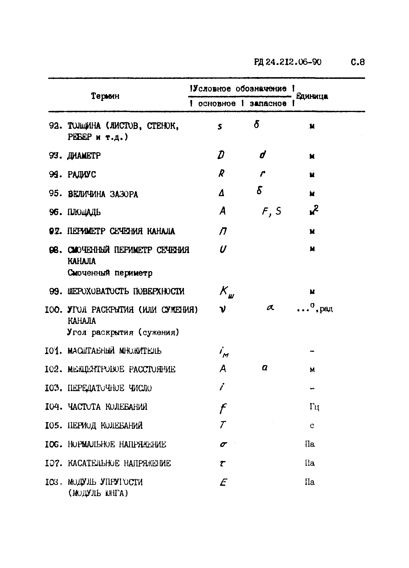 РД 24.212.06-90