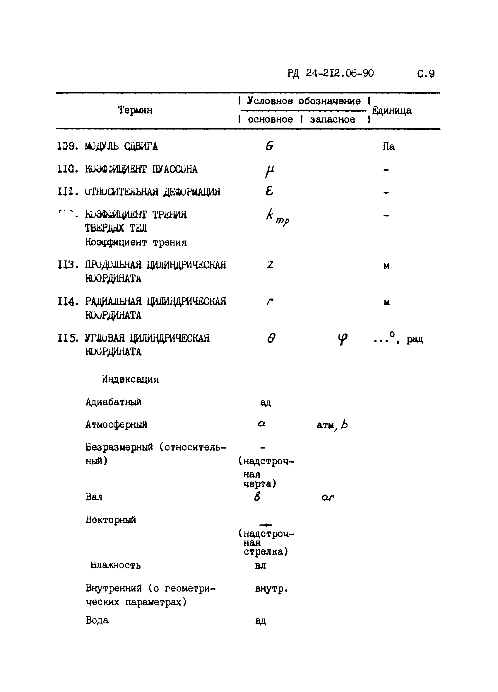 РД 24.212.06-90