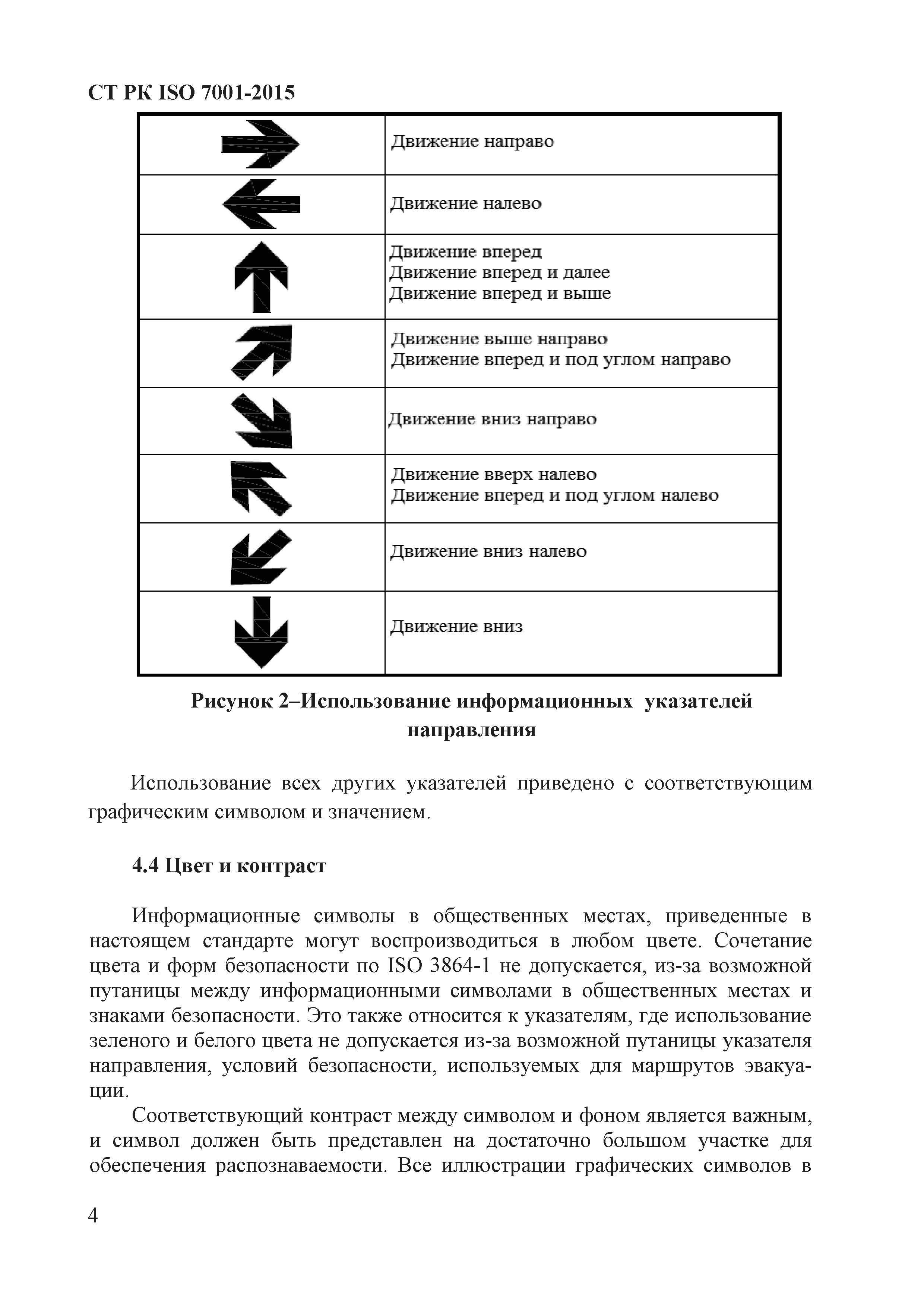 СТ РК ISO 7001-2015