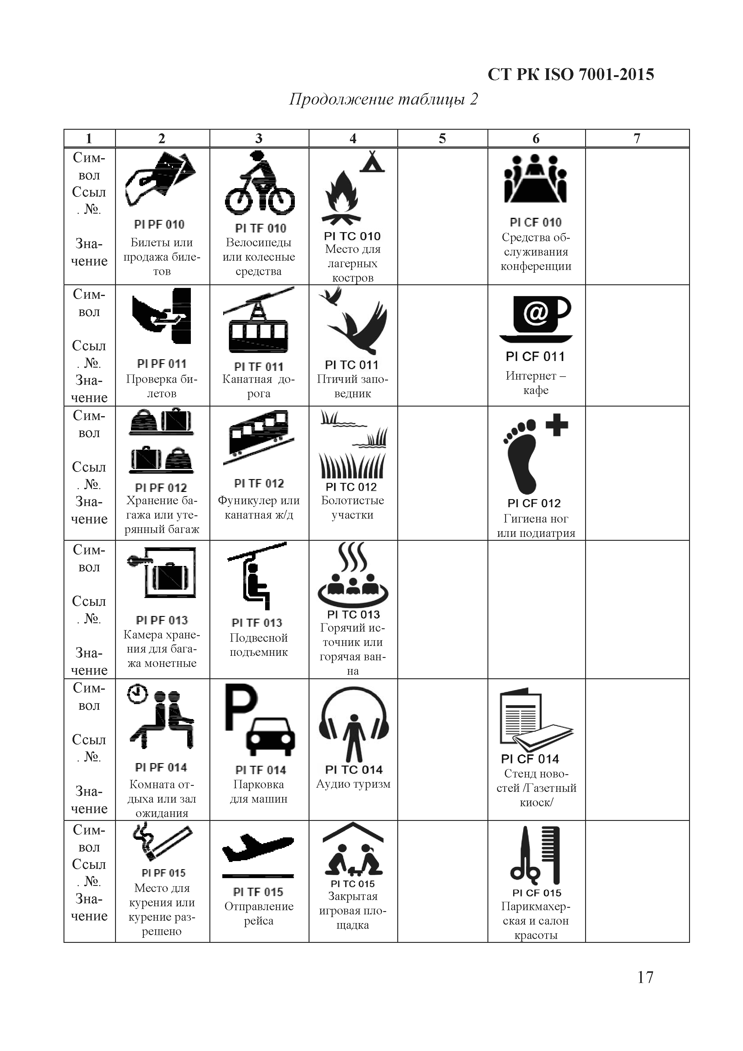 СТ РК ISO 7001-2015