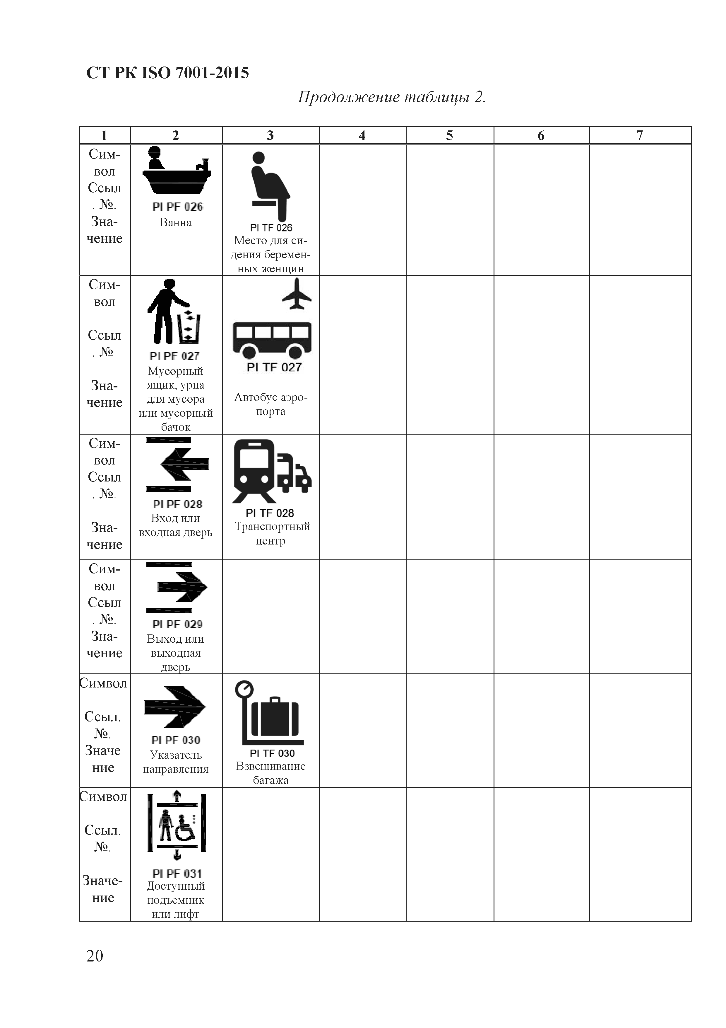 СТ РК ISO 7001-2015