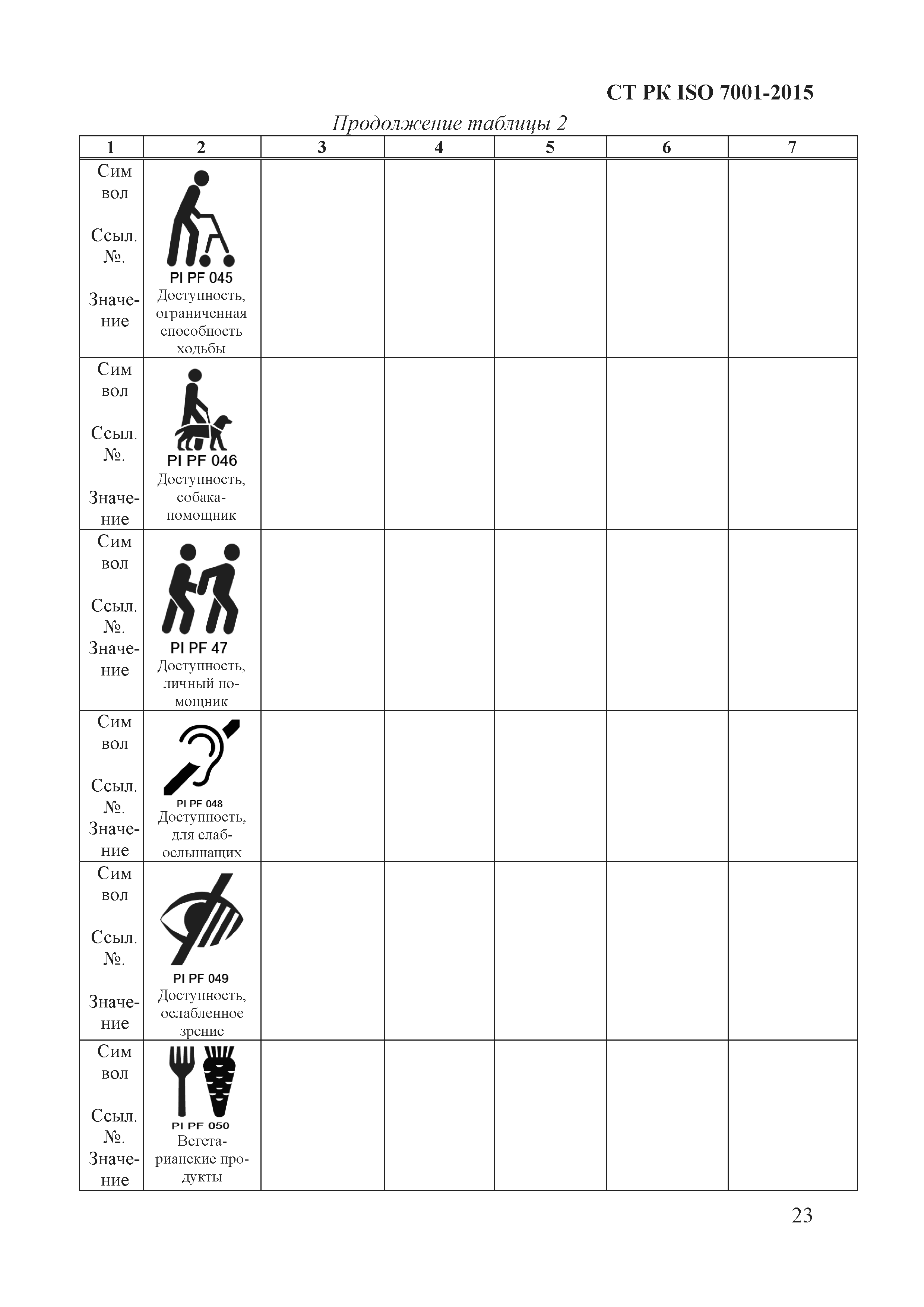 СТ РК ISO 7001-2015