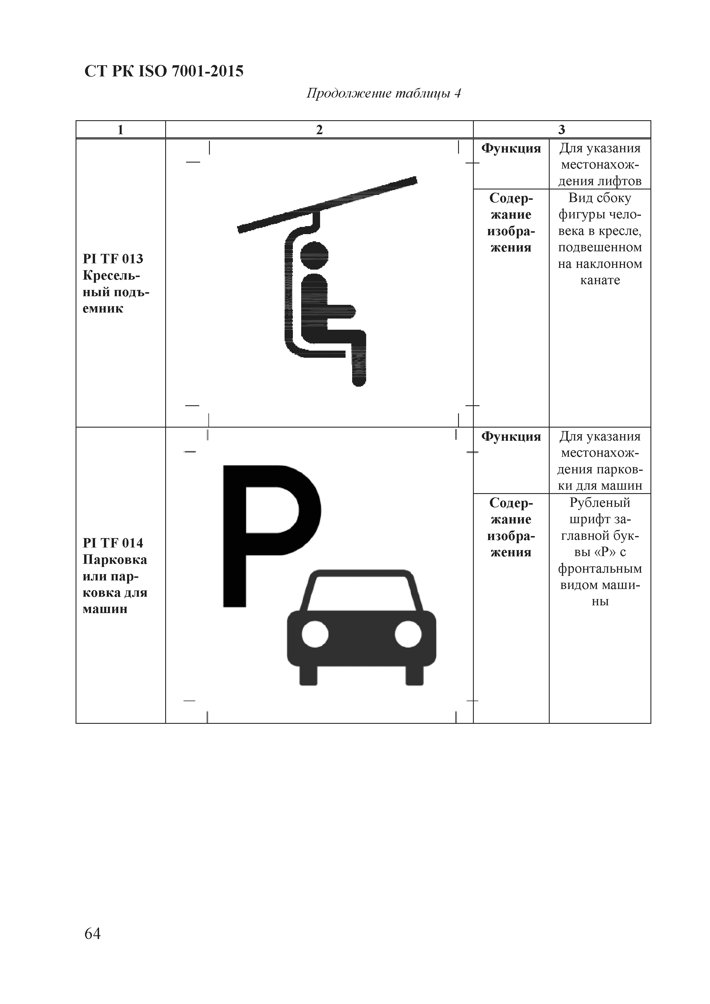 СТ РК ISO 7001-2015