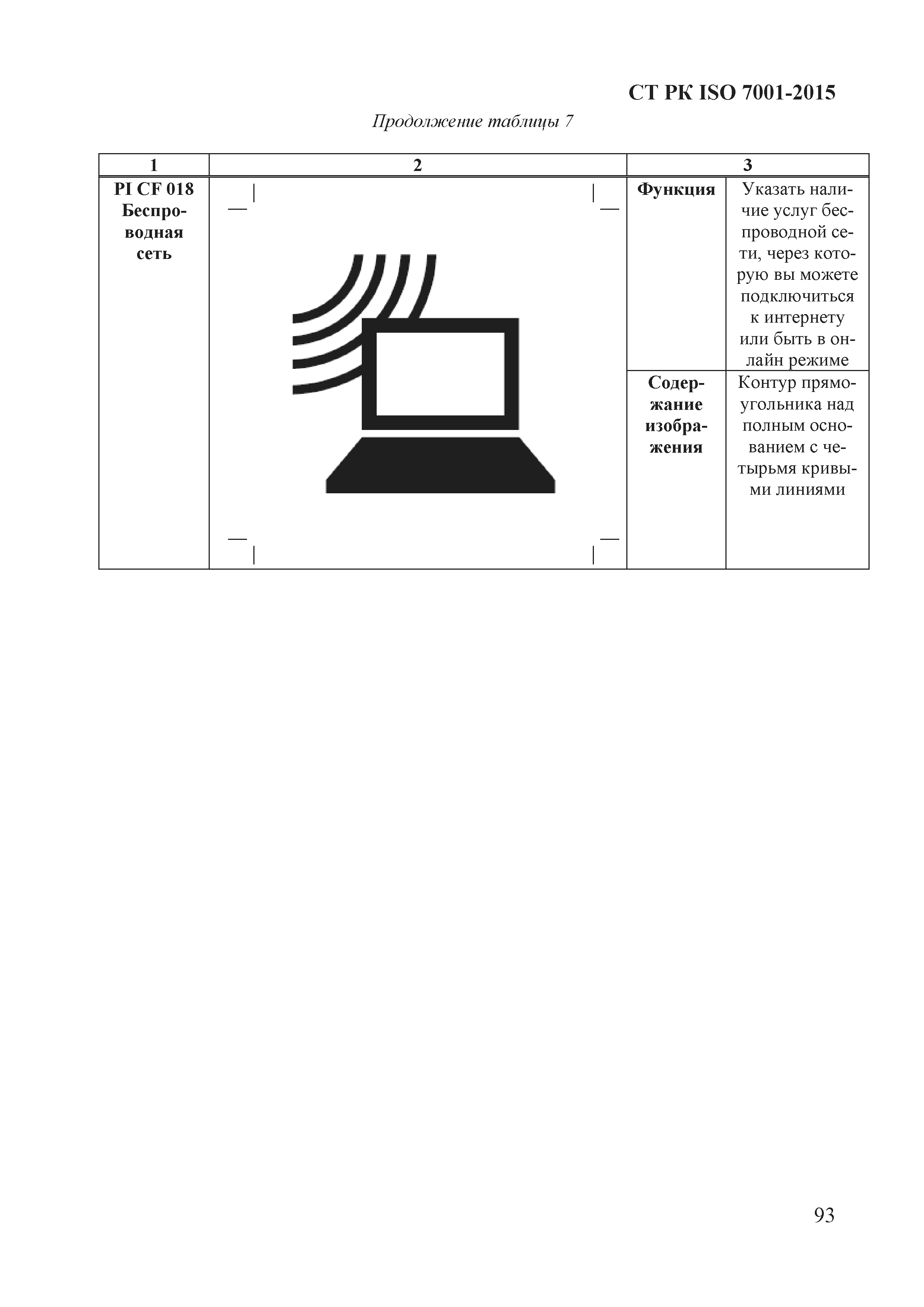 СТ РК ISO 7001-2015