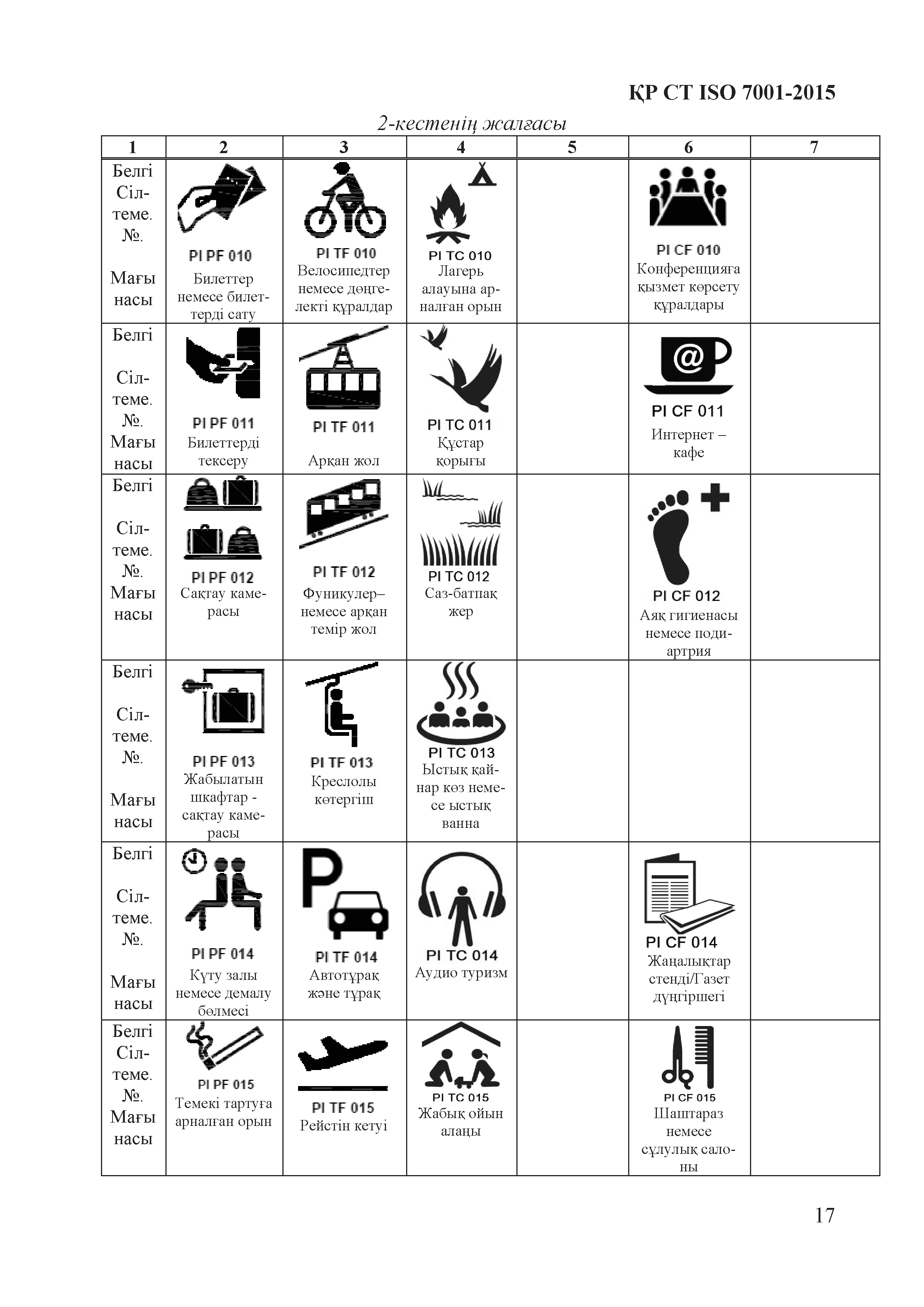 СТ РК ISO 7001-2015