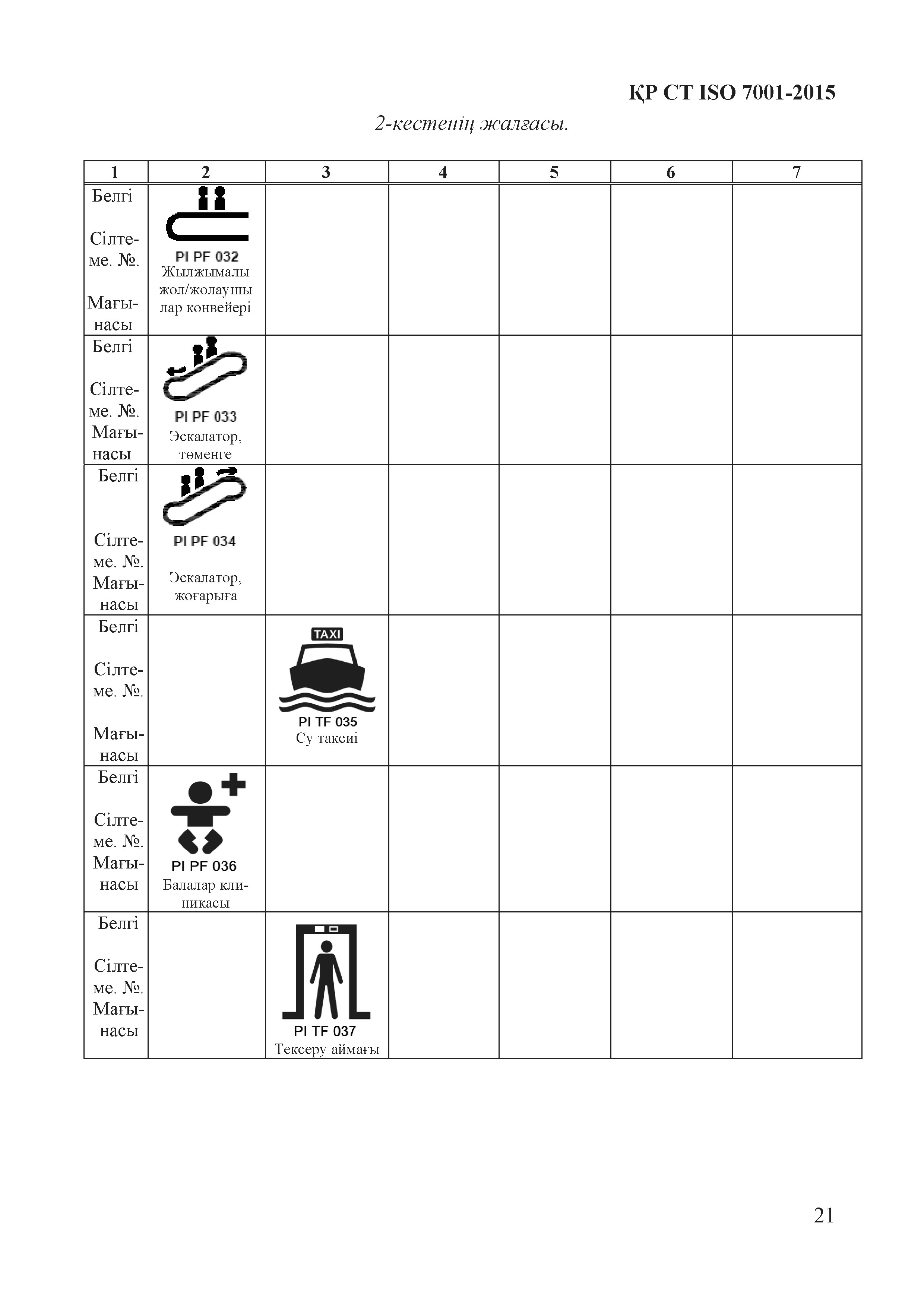 СТ РК ISO 7001-2015