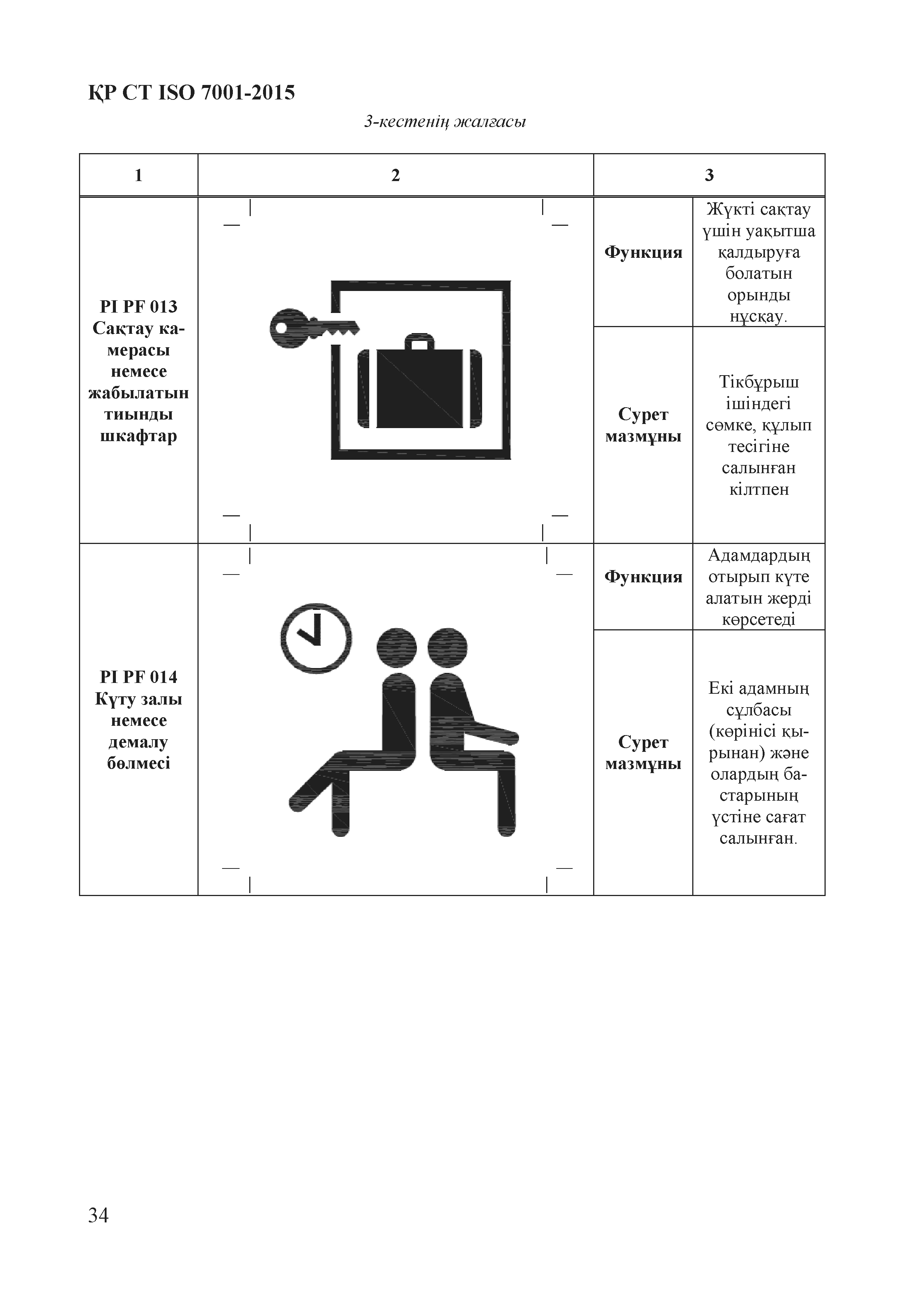 СТ РК ISO 7001-2015