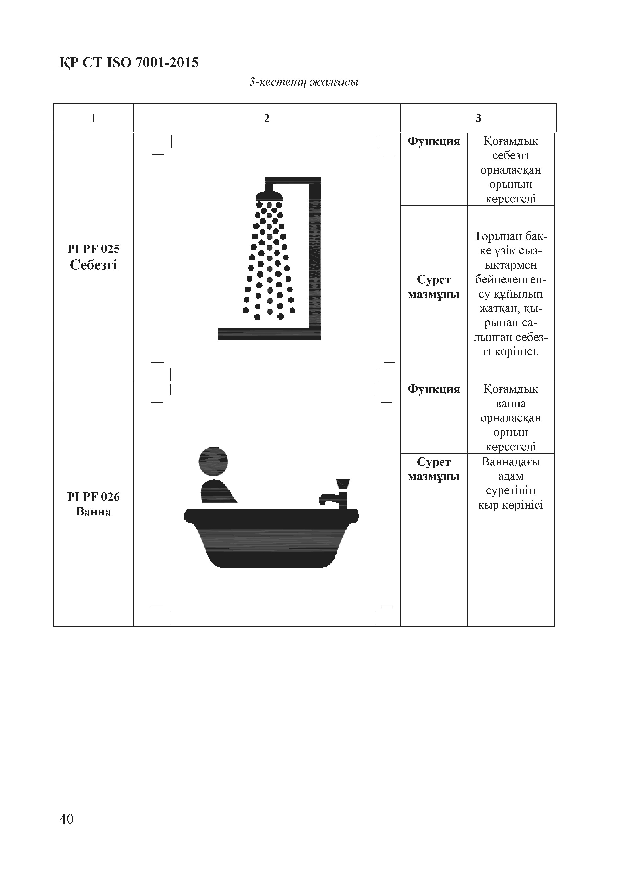 СТ РК ISO 7001-2015