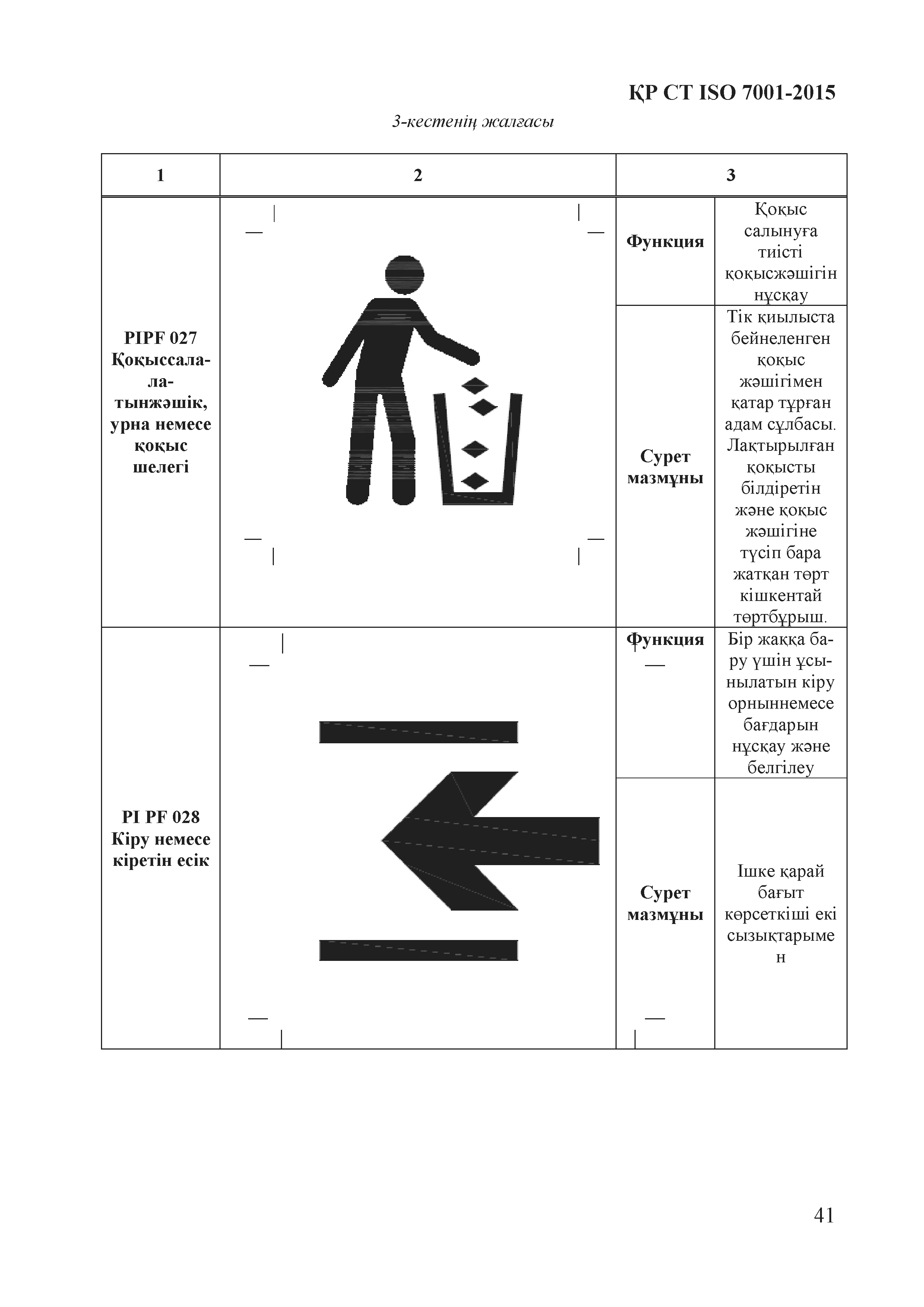 СТ РК ISO 7001-2015