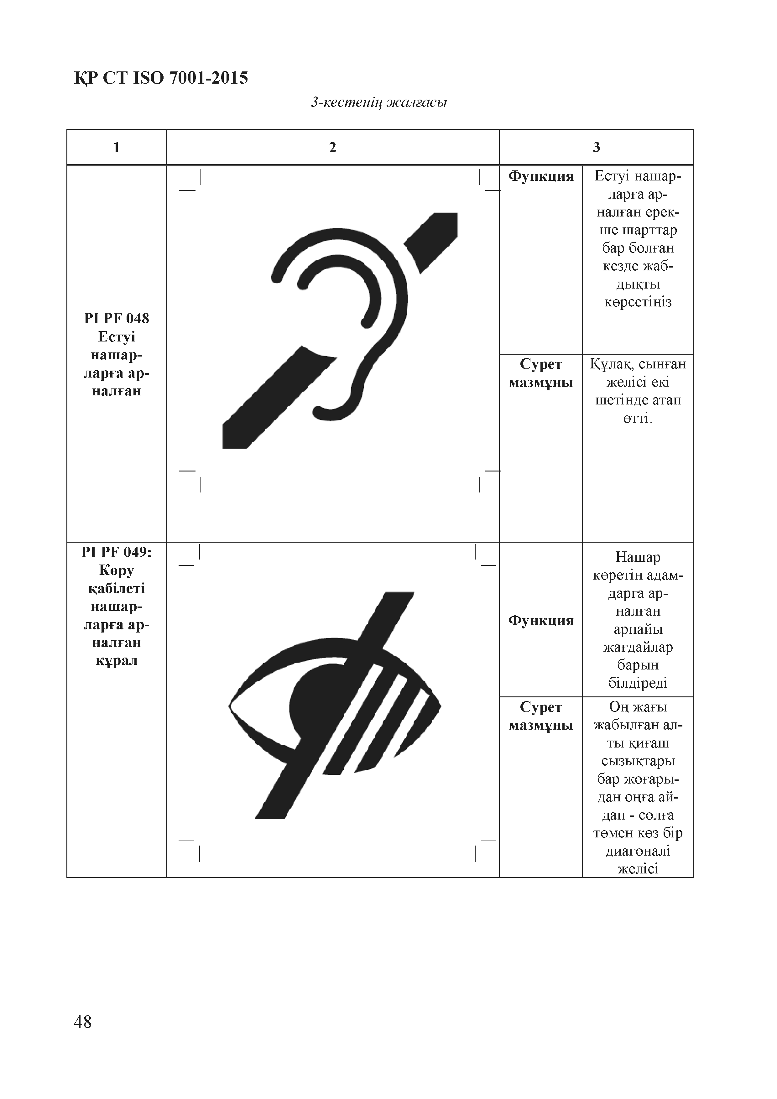 СТ РК ISO 7001-2015