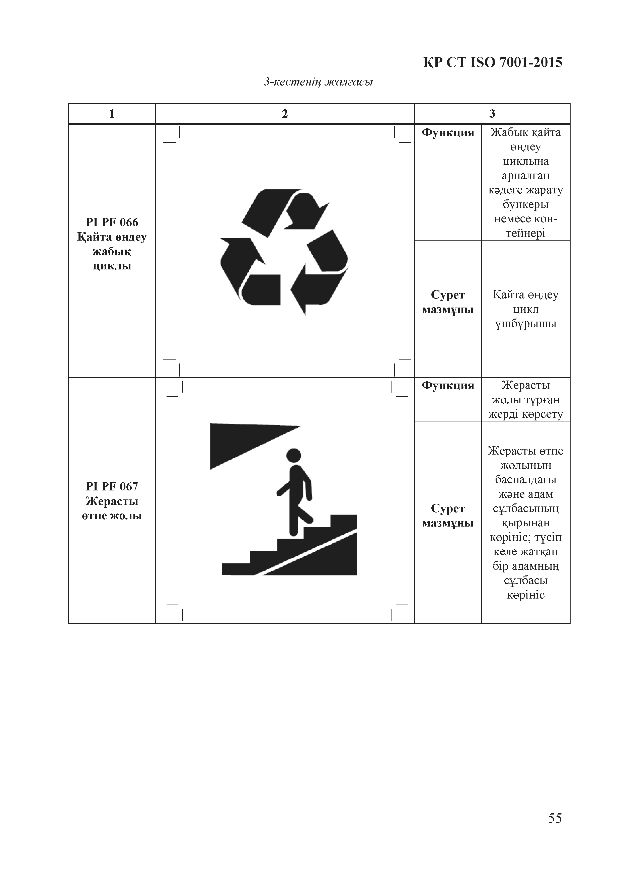 СТ РК ISO 7001-2015