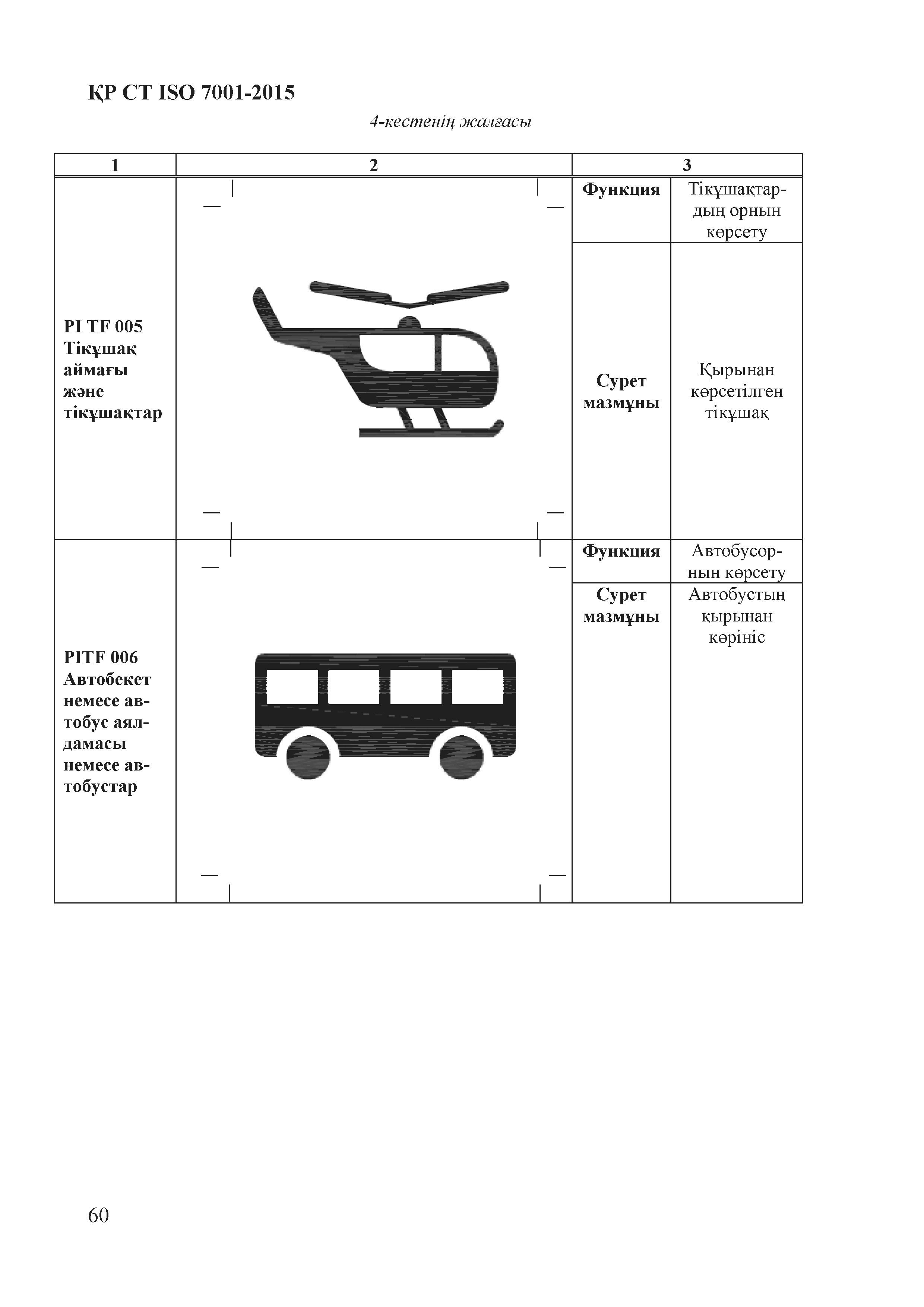 СТ РК ISO 7001-2015