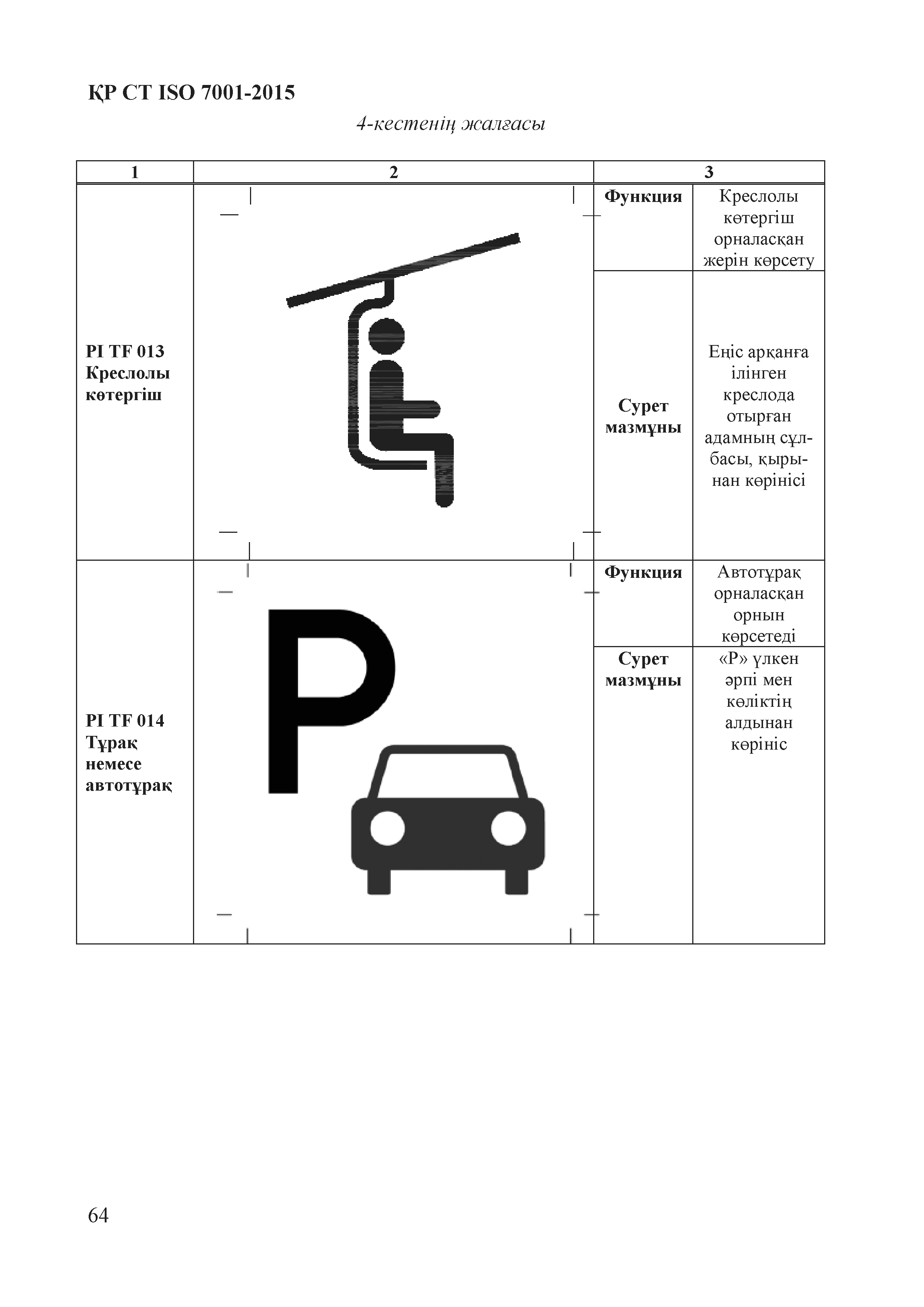 СТ РК ISO 7001-2015