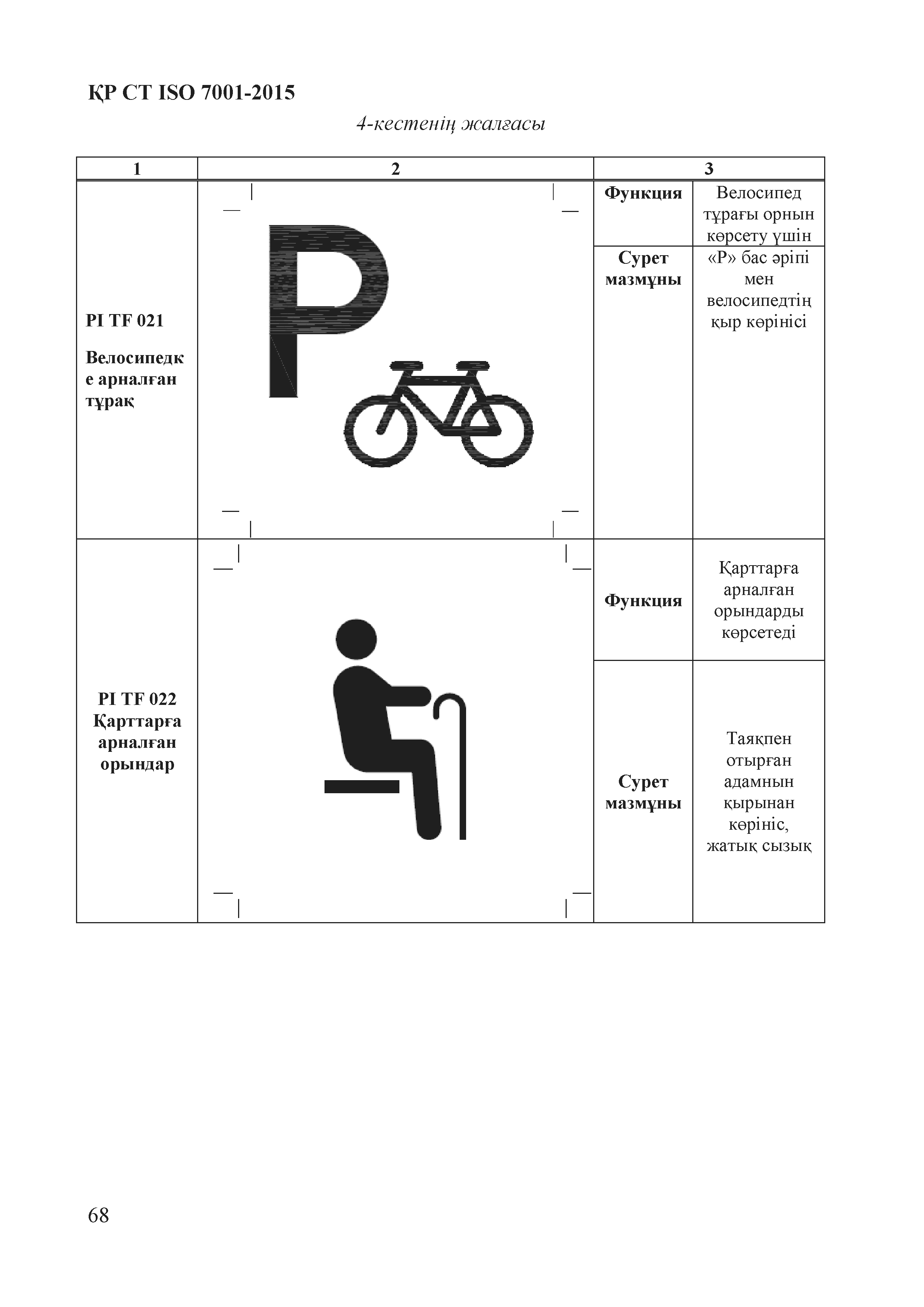 СТ РК ISO 7001-2015