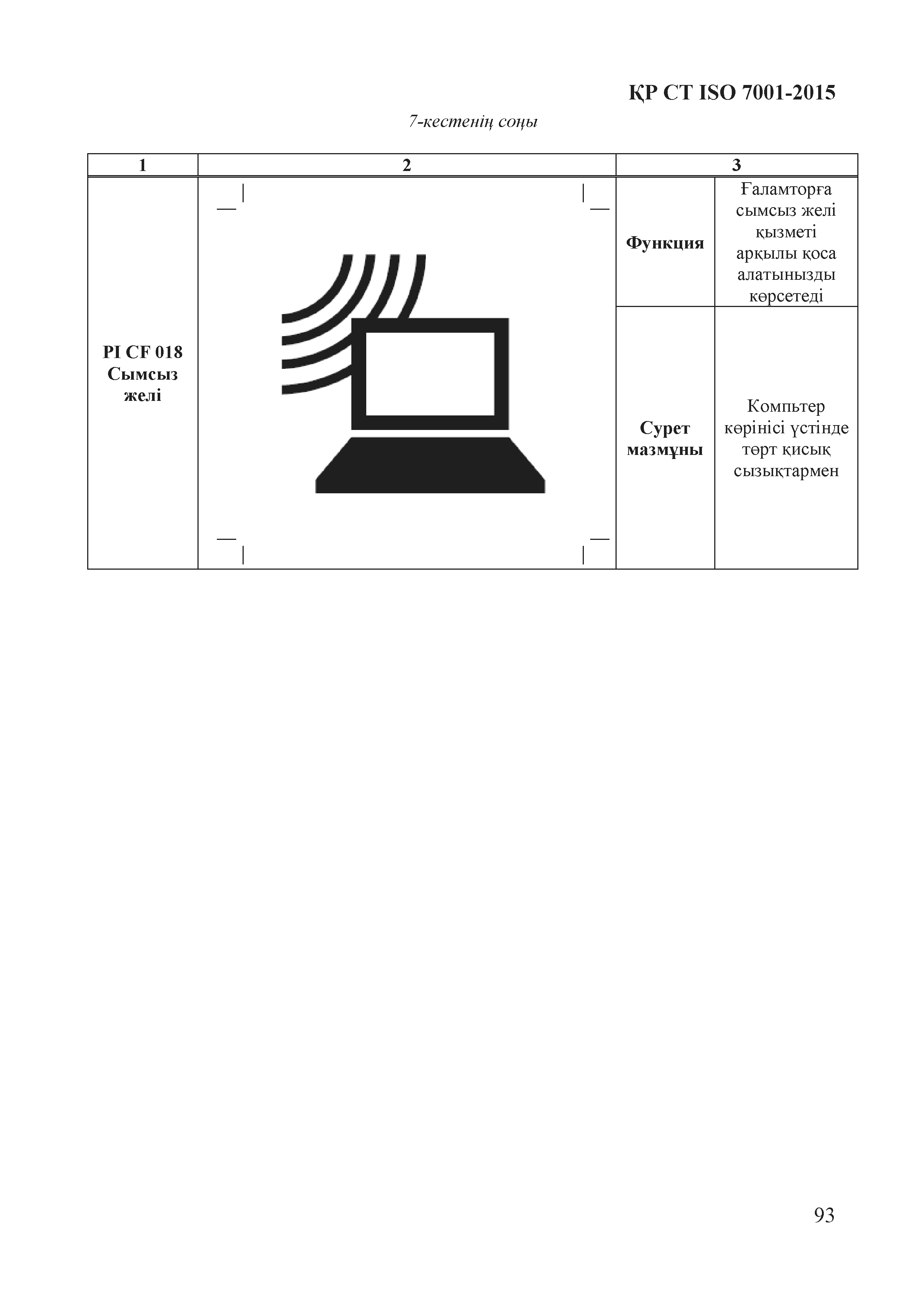 СТ РК ISO 7001-2015