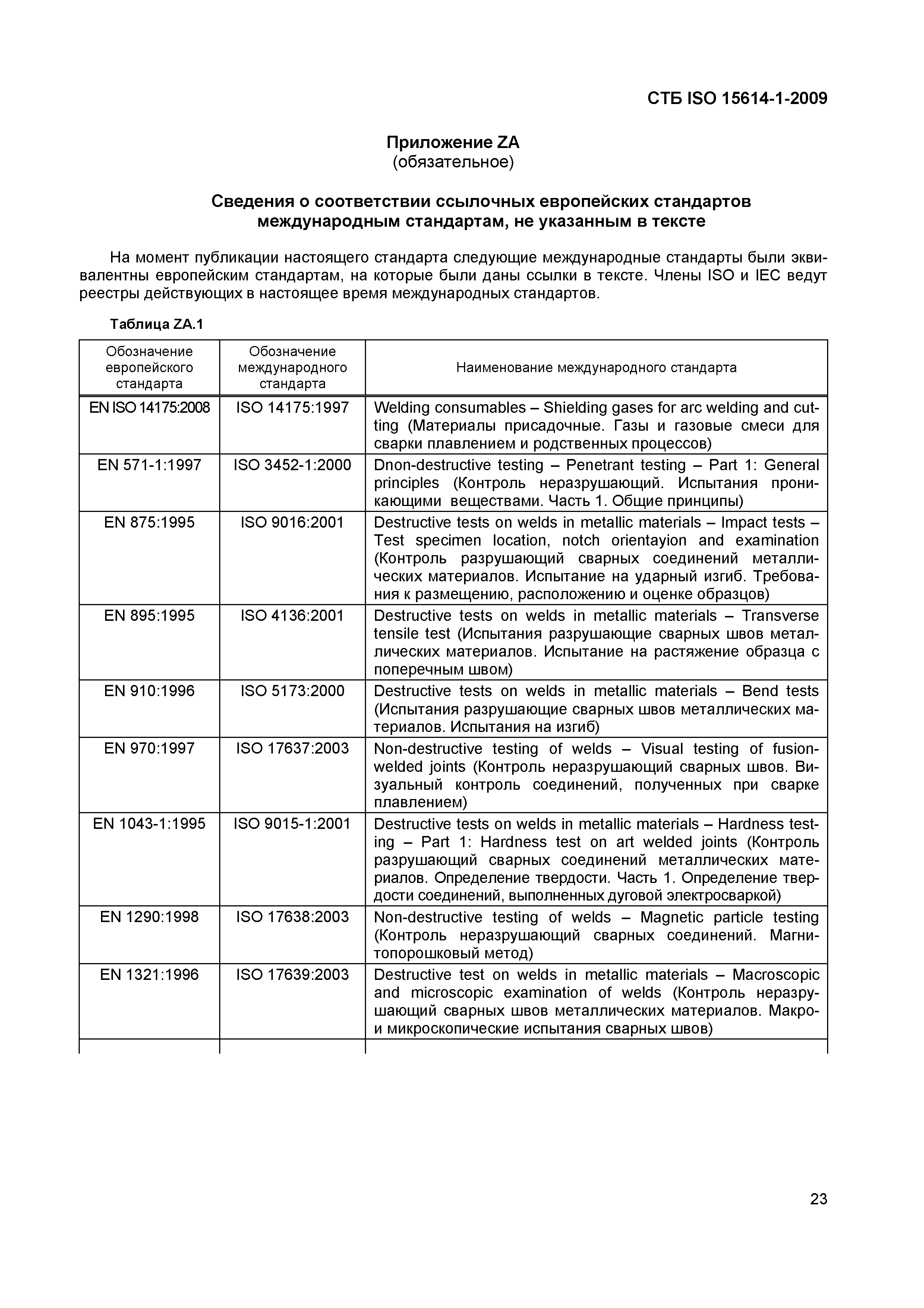 СТБ ISO 15614-1-2009