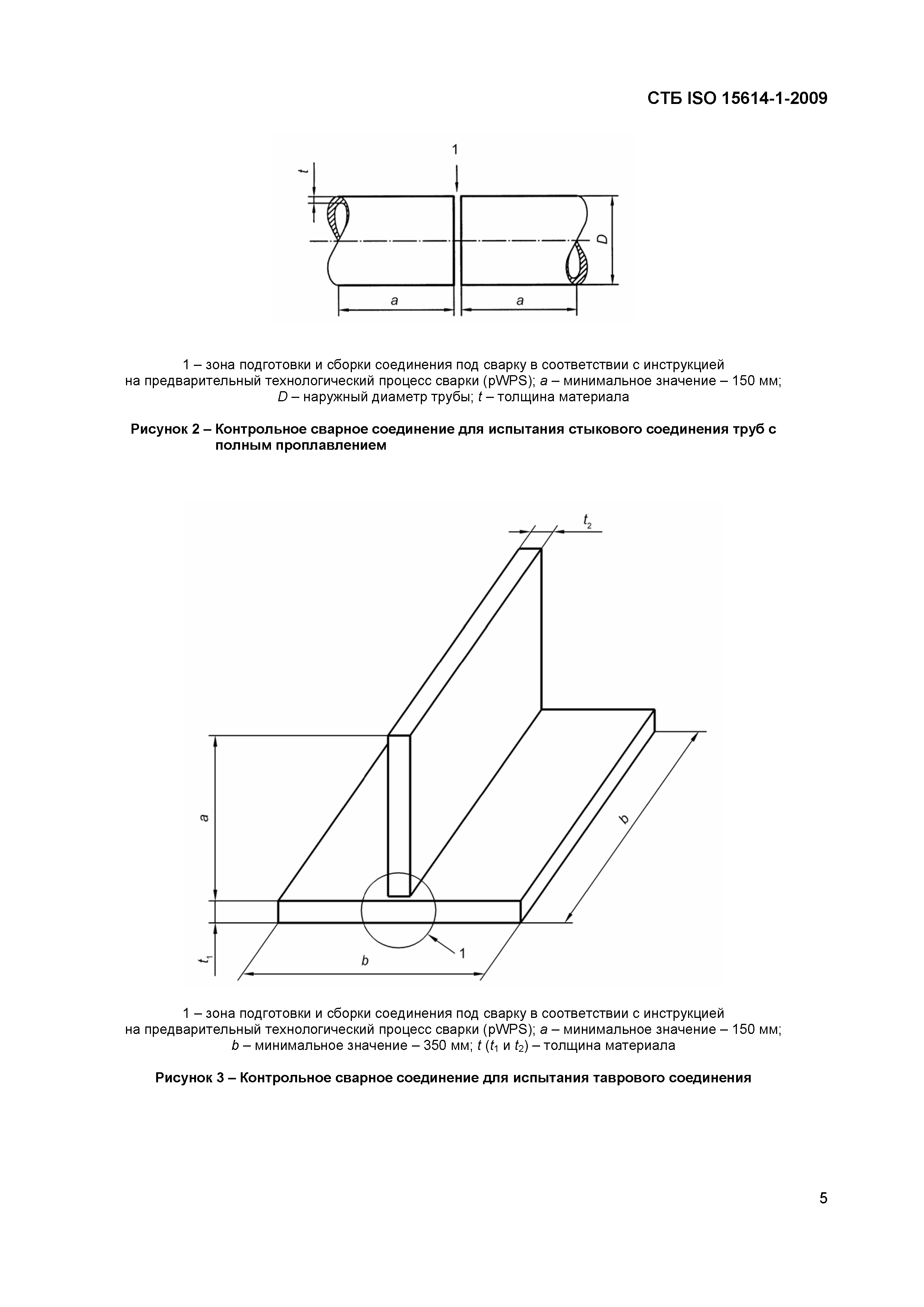 СТБ ISO 15614-1-2009