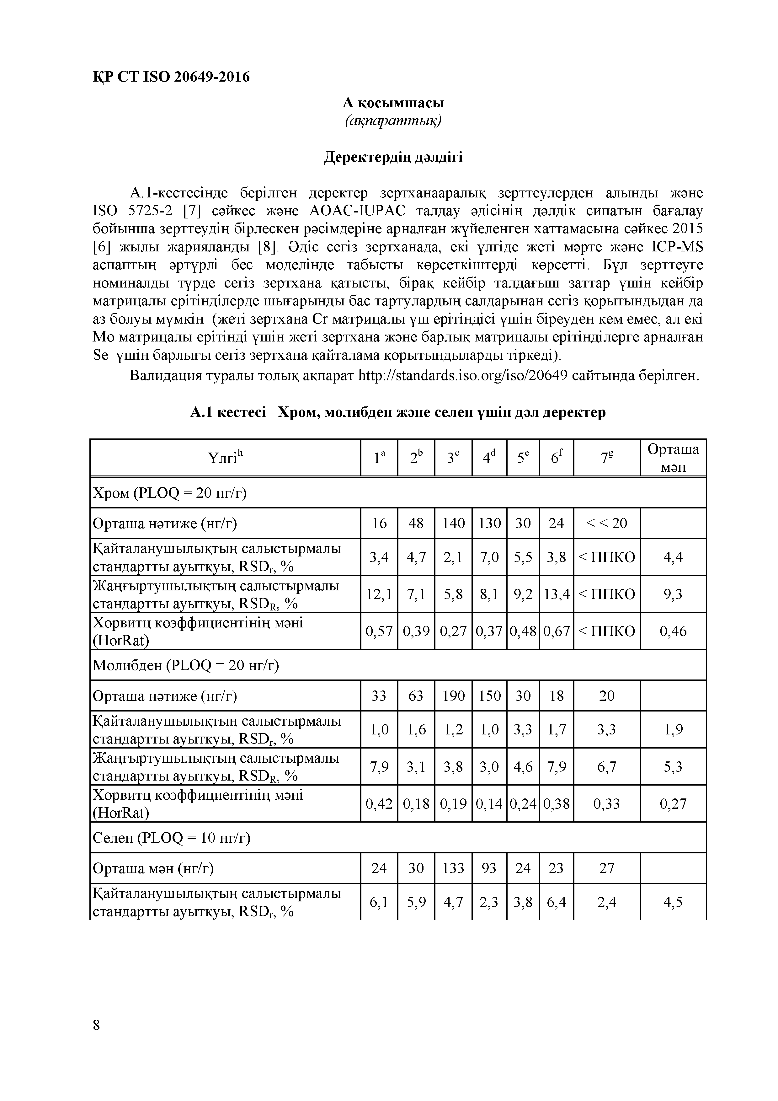 СТ РК ISO 20649-2016