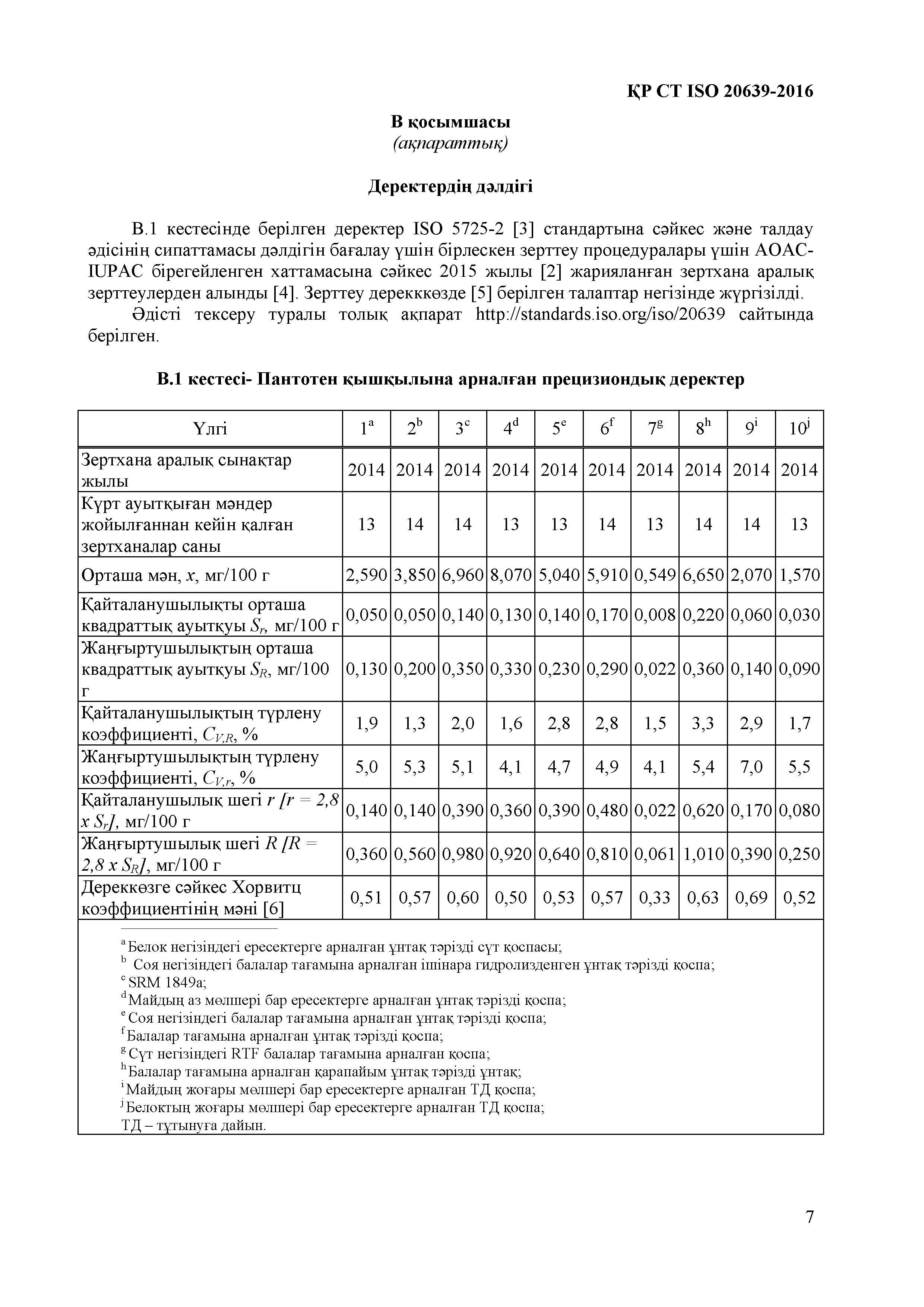 СТ РК ISO 20639-2016