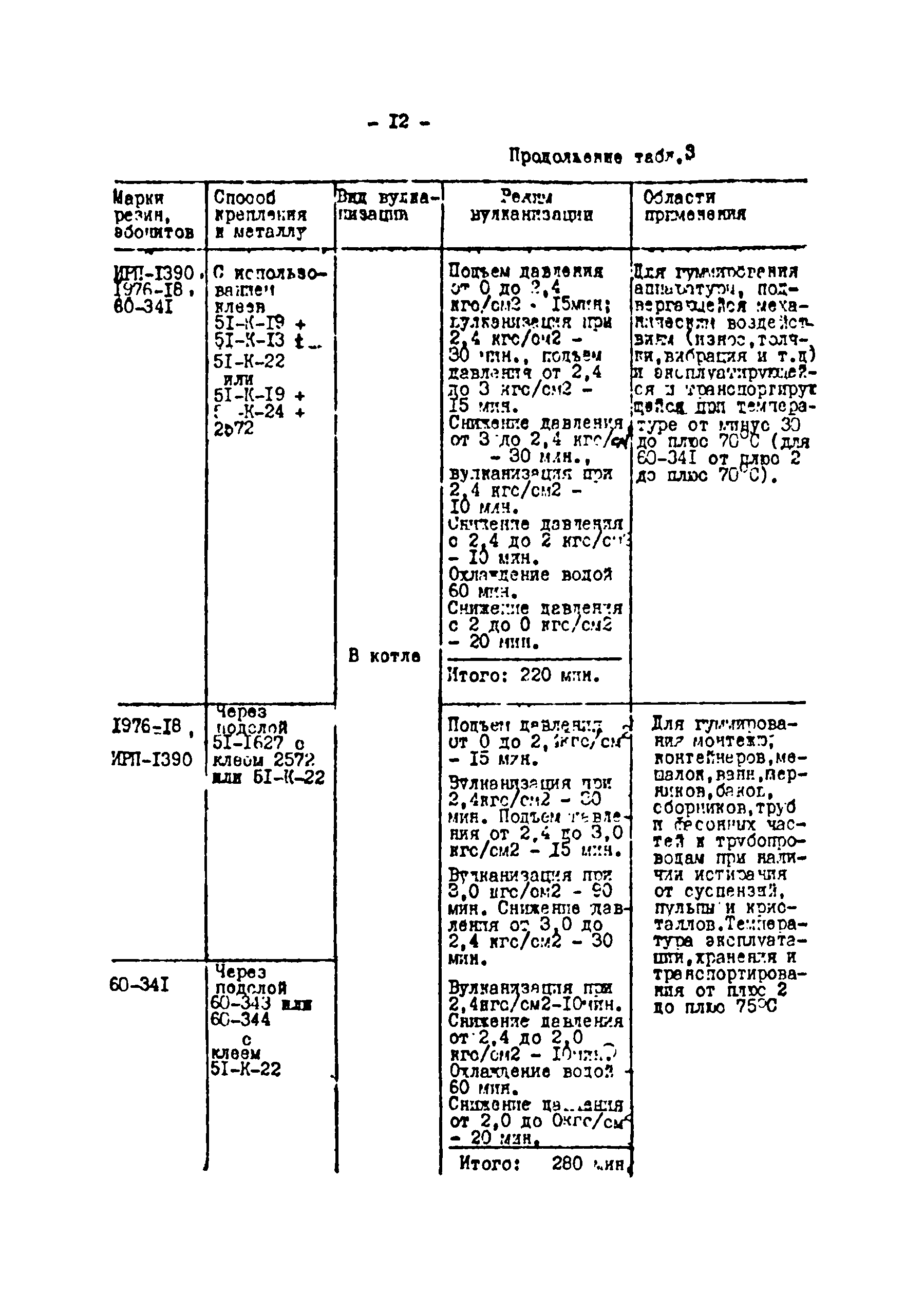 РТМ 38 40535-82