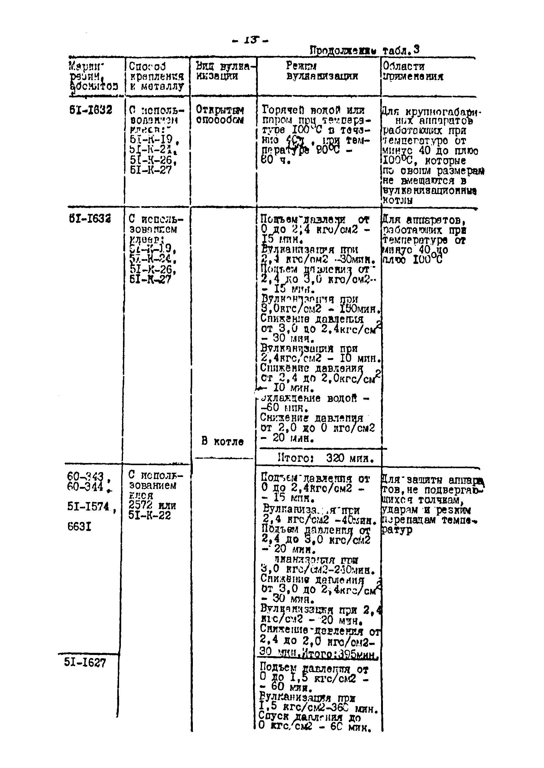 РТМ 38 40535-82