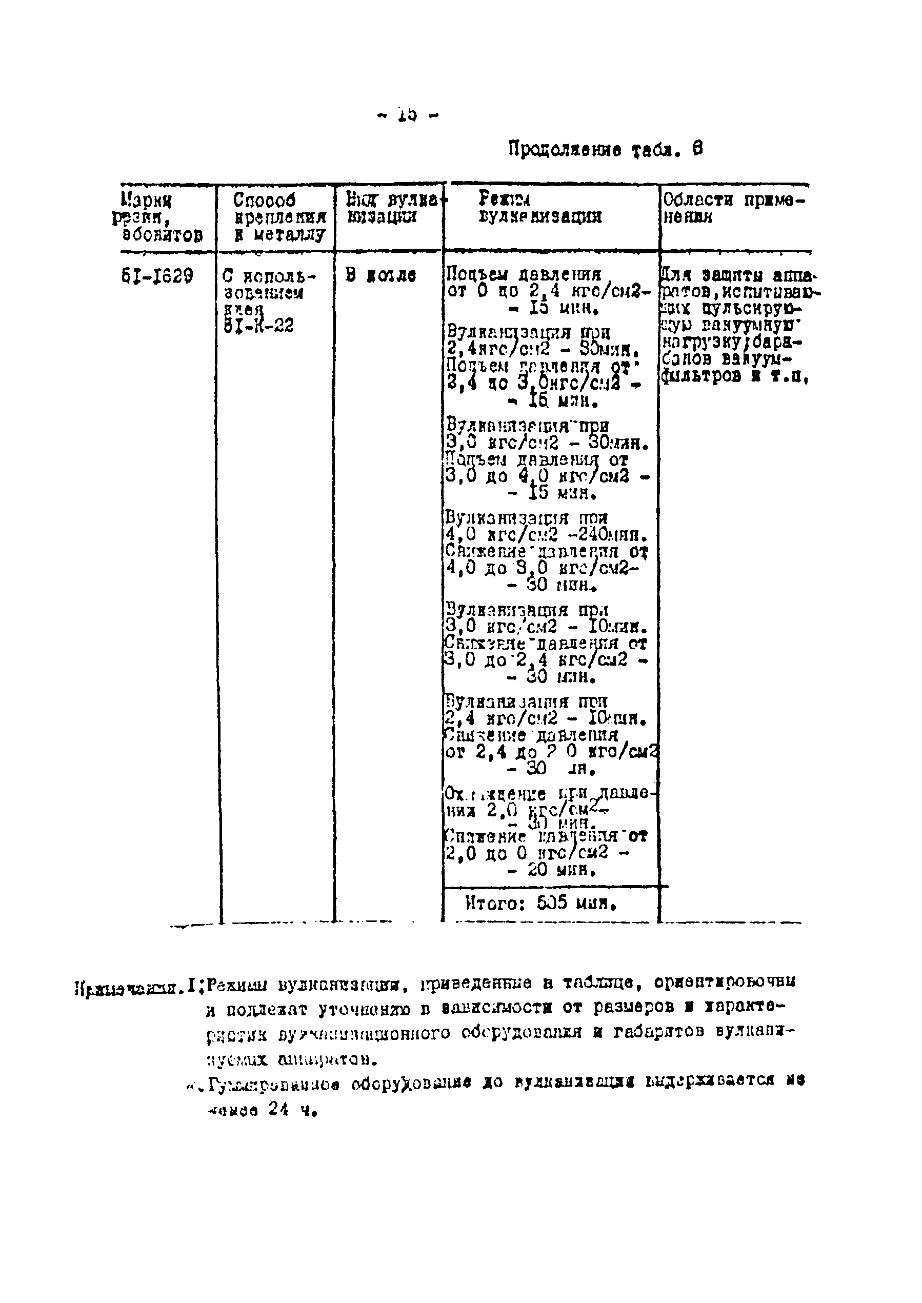 РТМ 38 40535-82