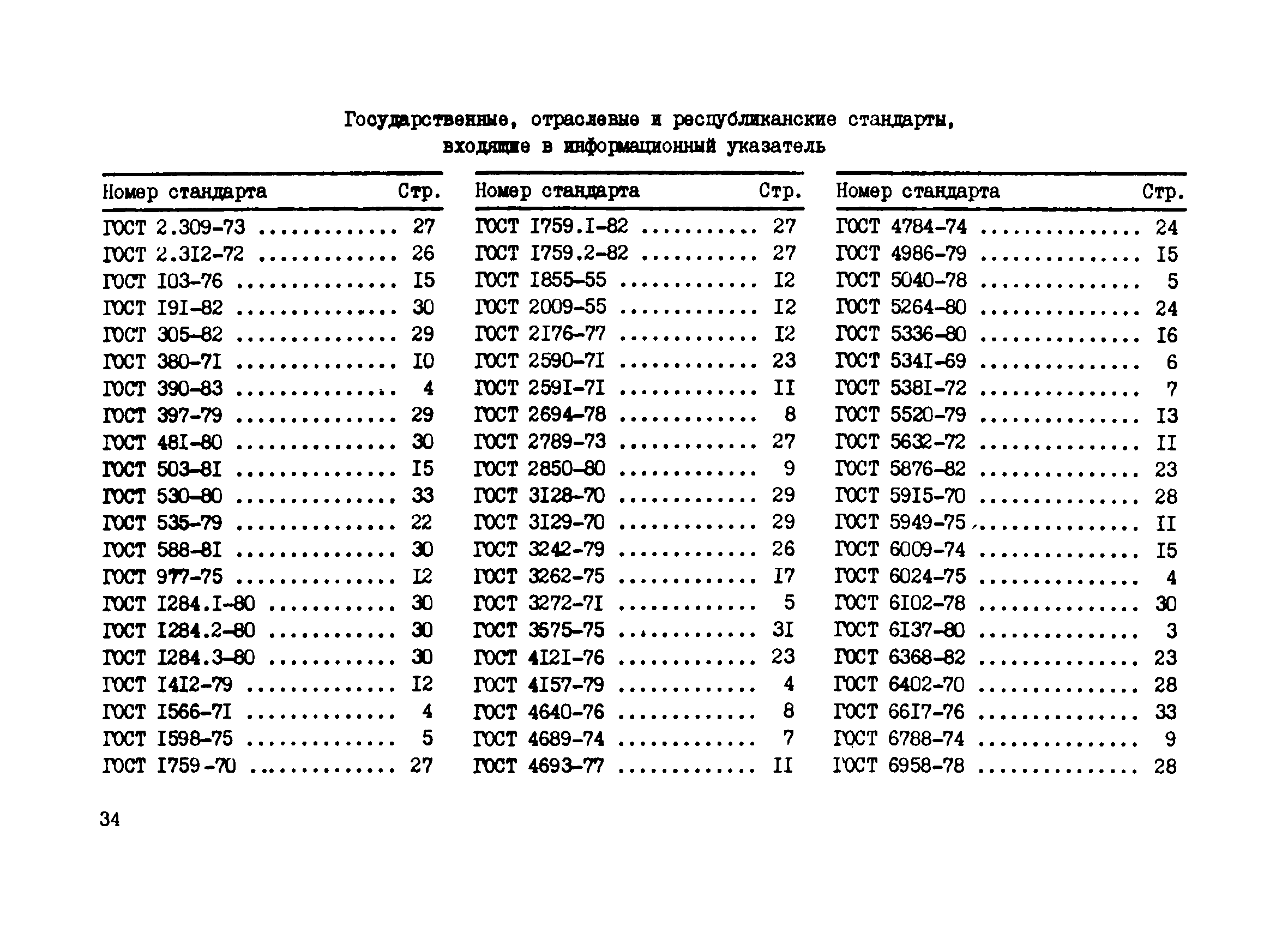 РТМ 24-85