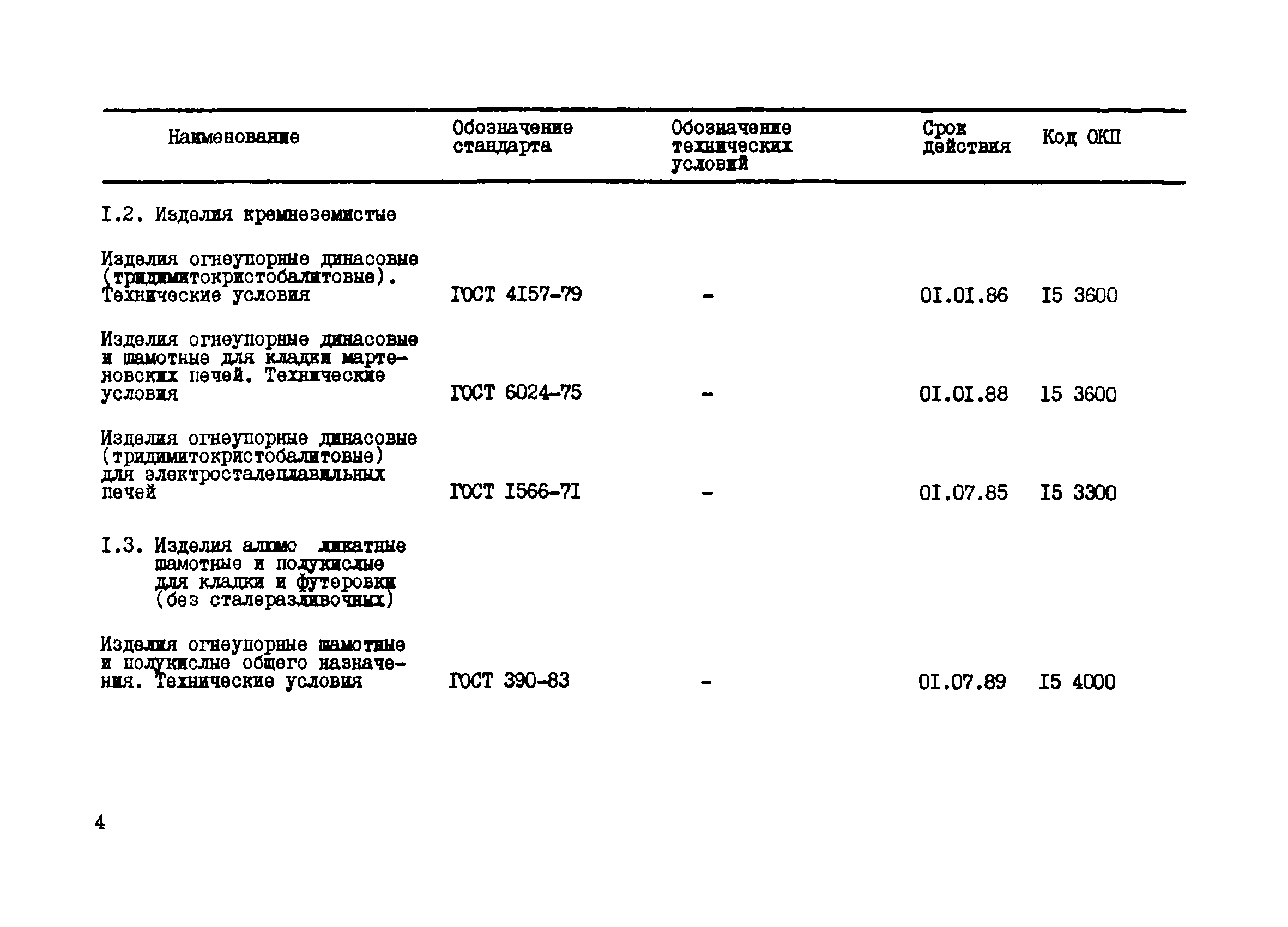 РТМ 24-85