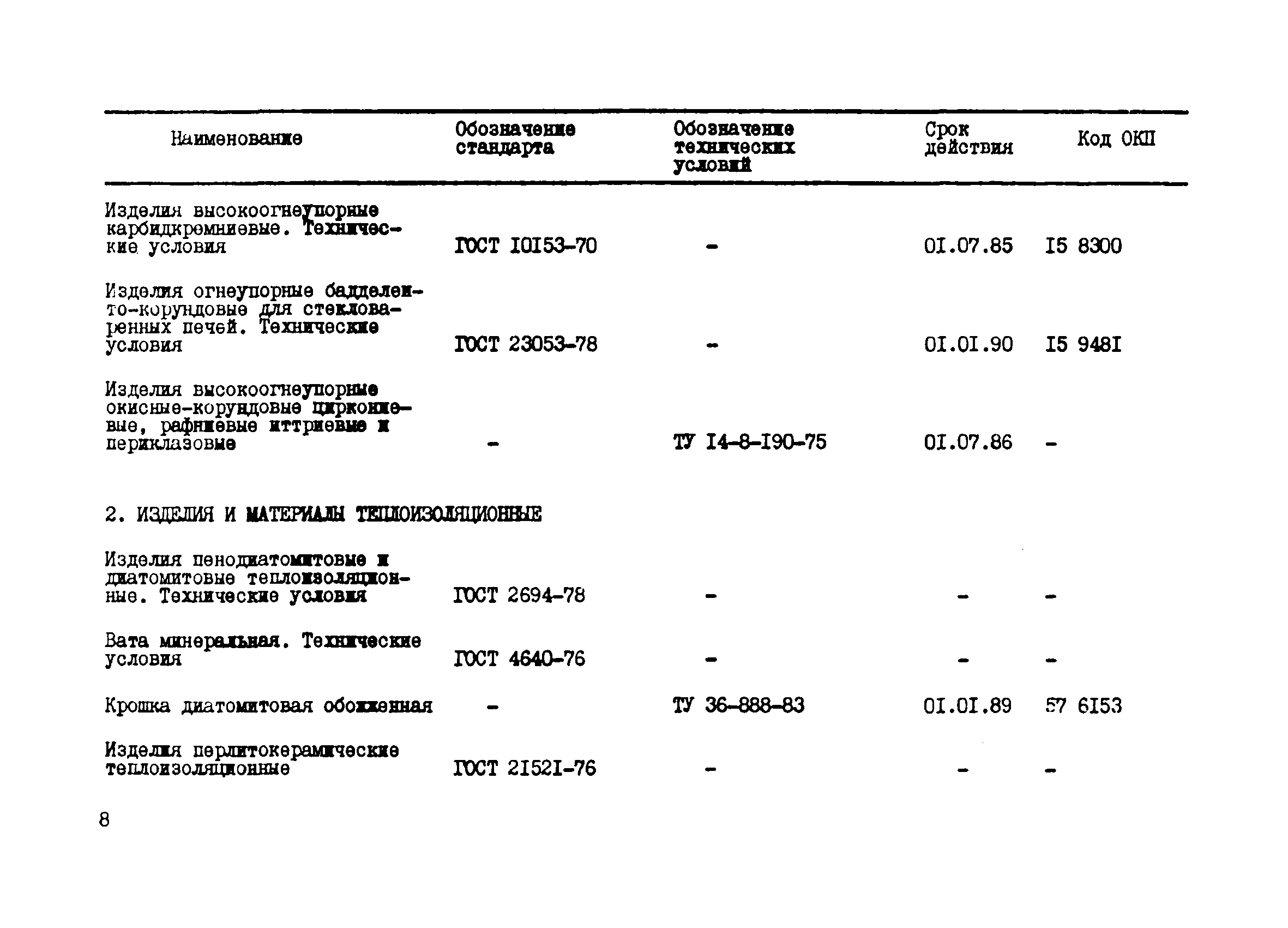 РТМ 24-85