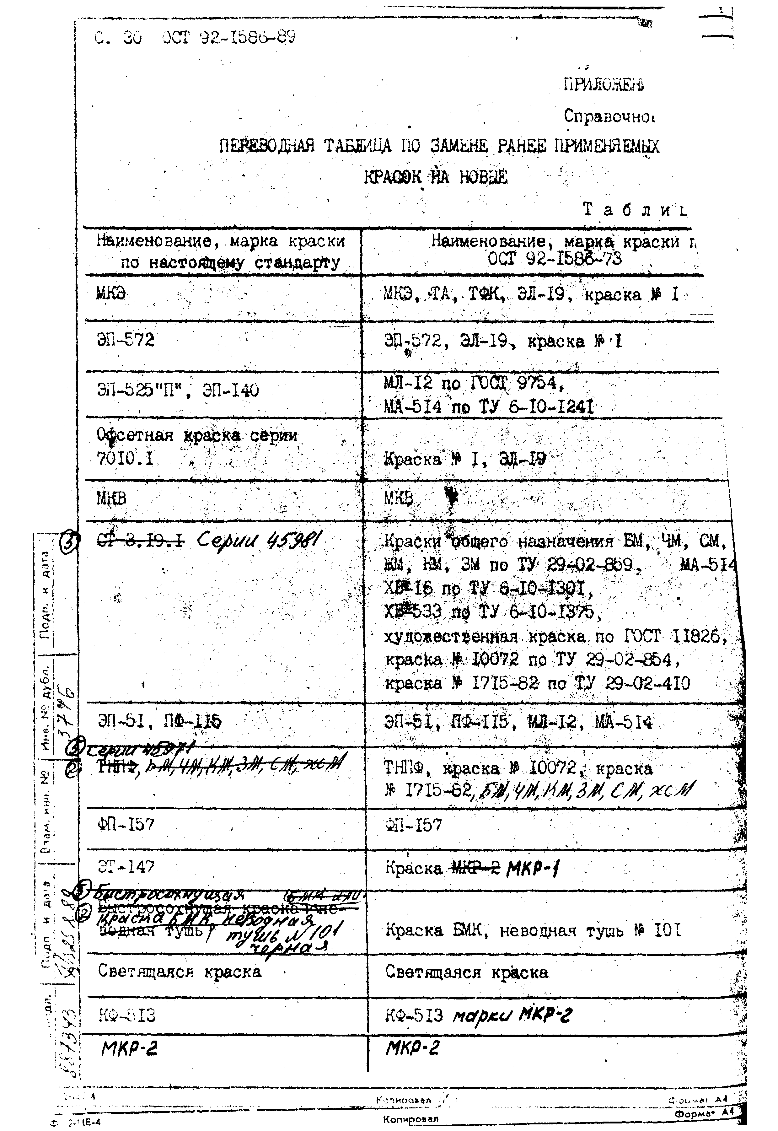 ОСТ 92-1586-89