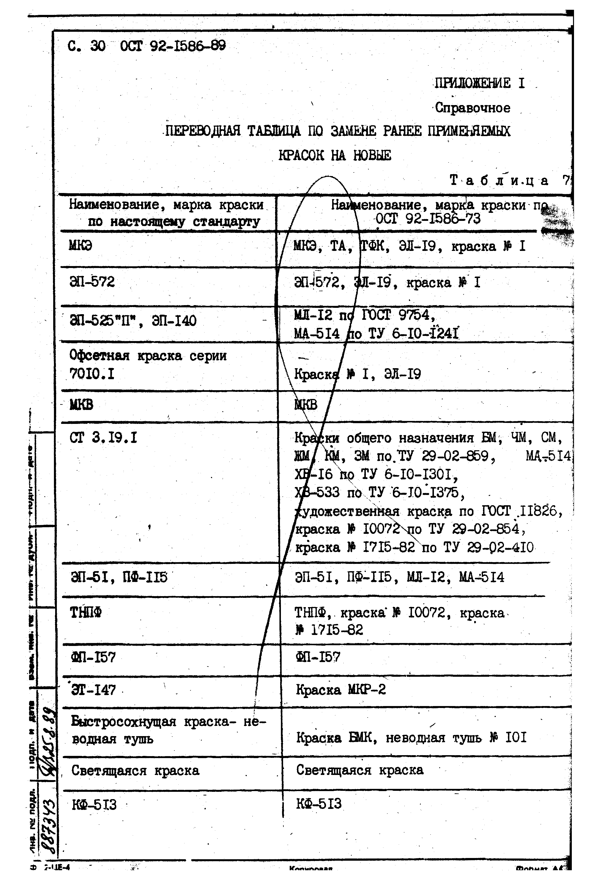 ОСТ 92-1586-89