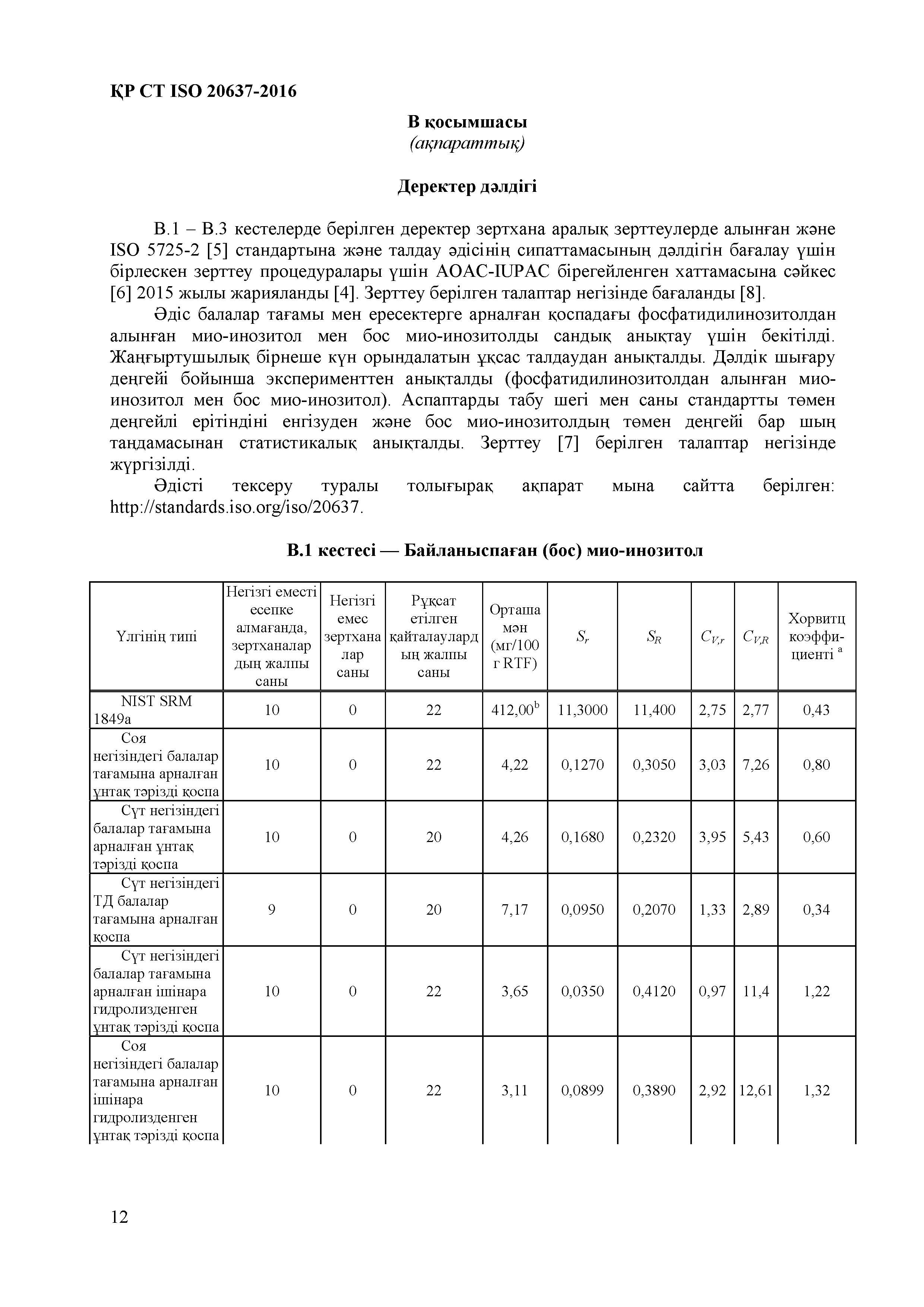 СТ РК ISO 20637-2016