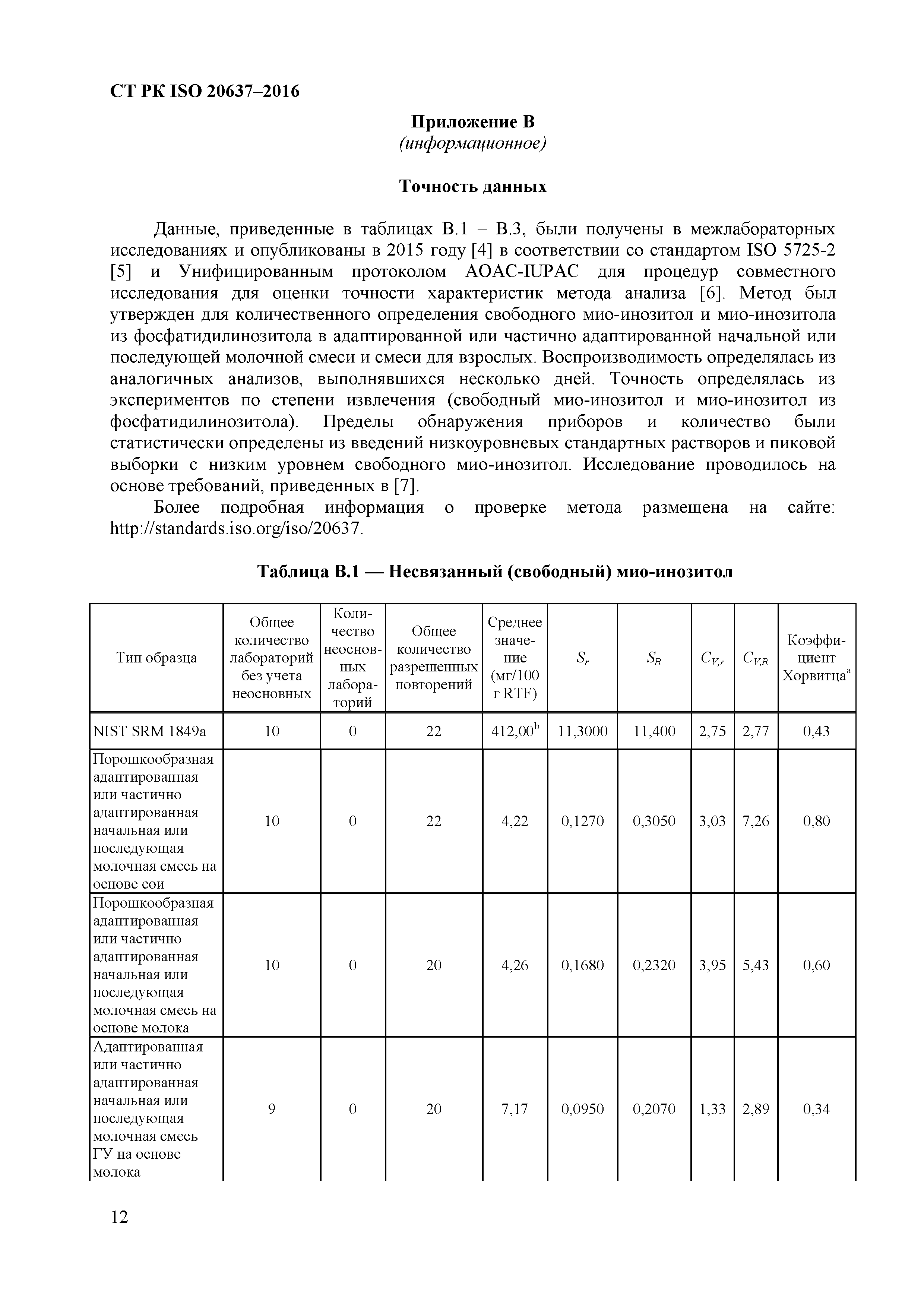 СТ РК ISO 20637-2016