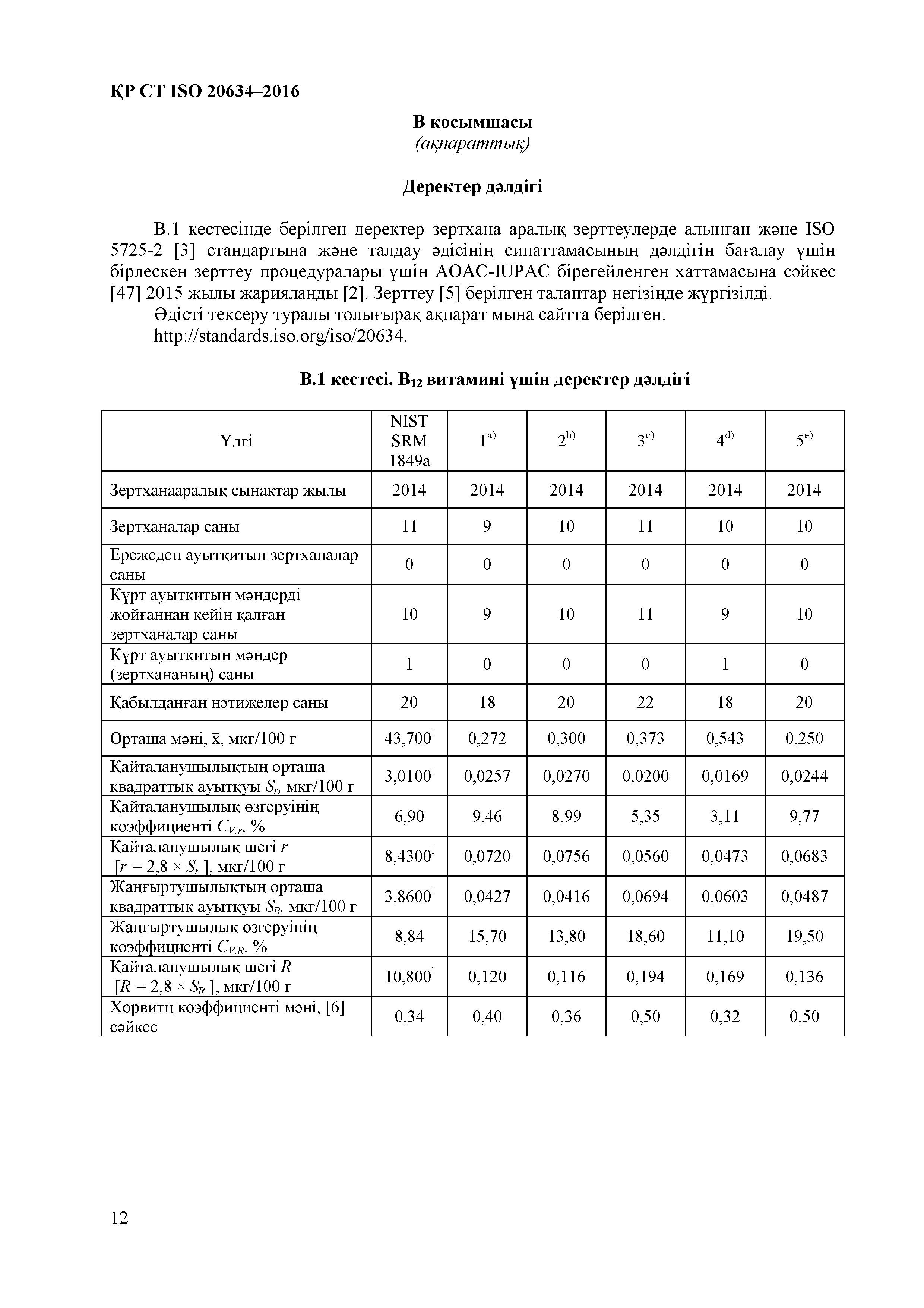 СТ РК ISO 20634-2016