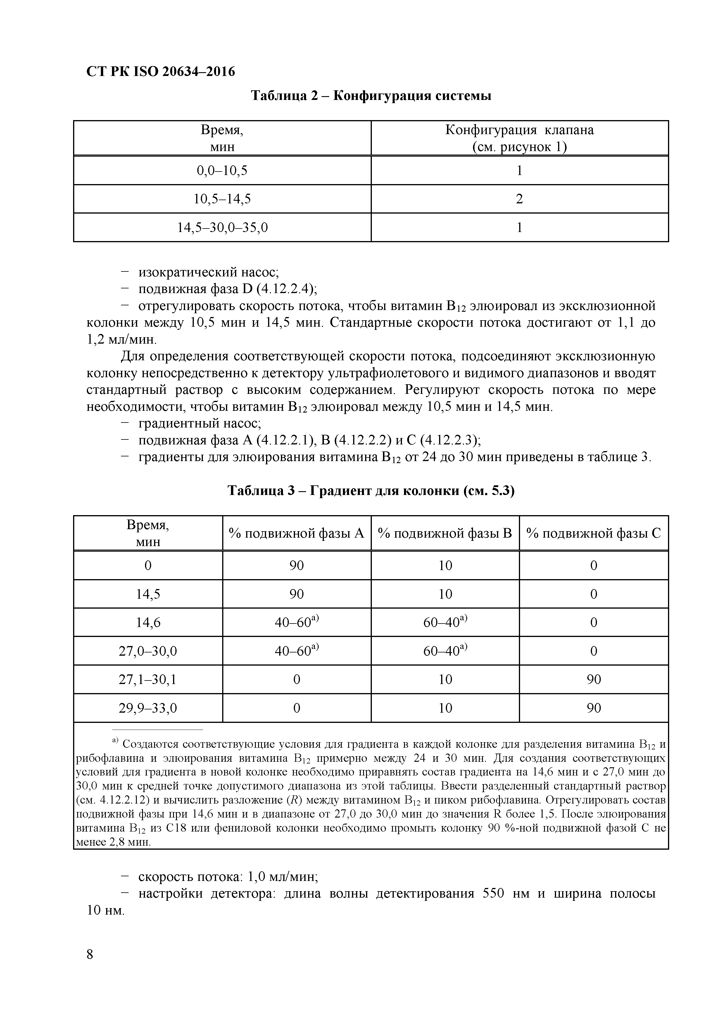 СТ РК ISO 20634-2016