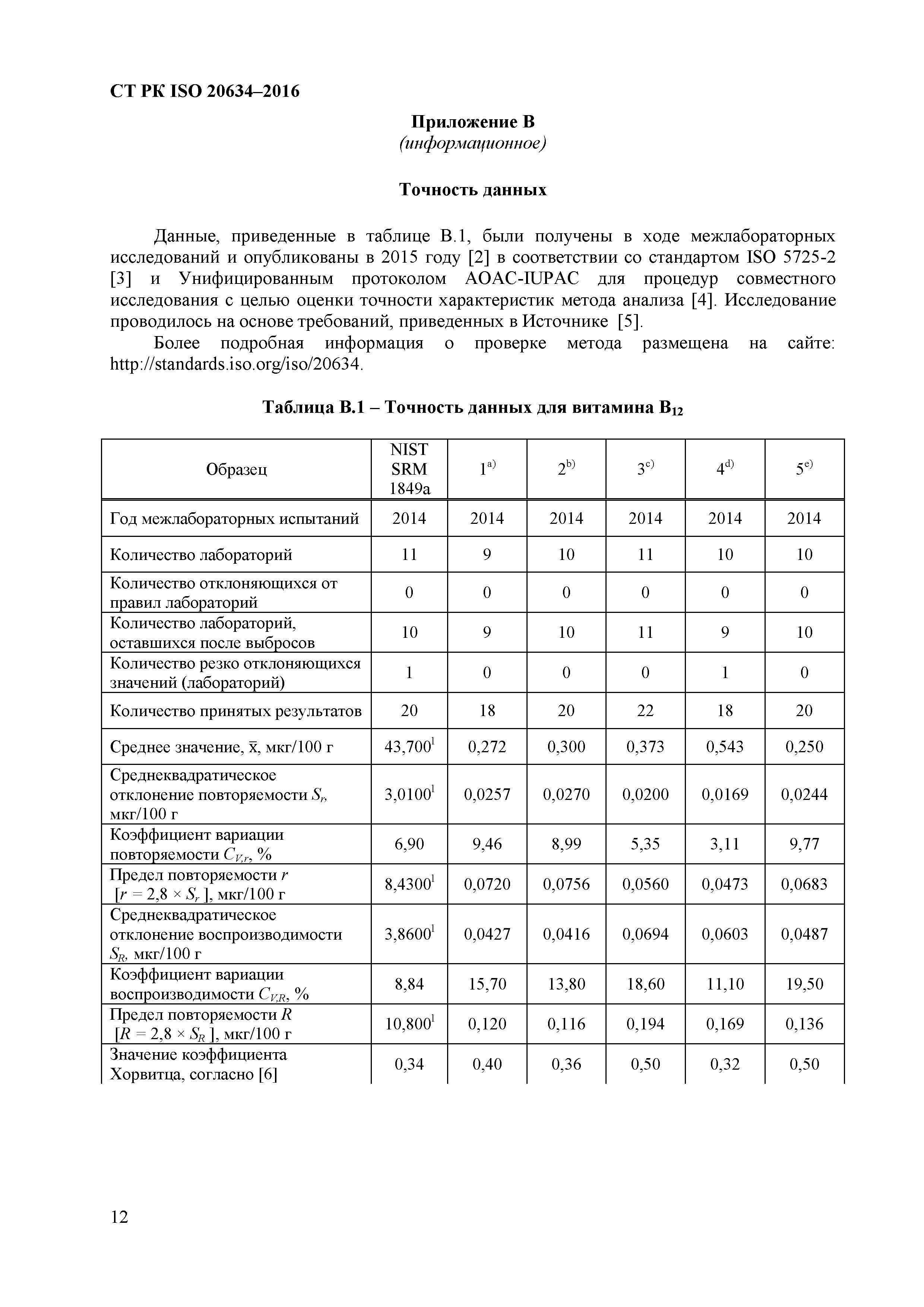 СТ РК ISO 20634-2016