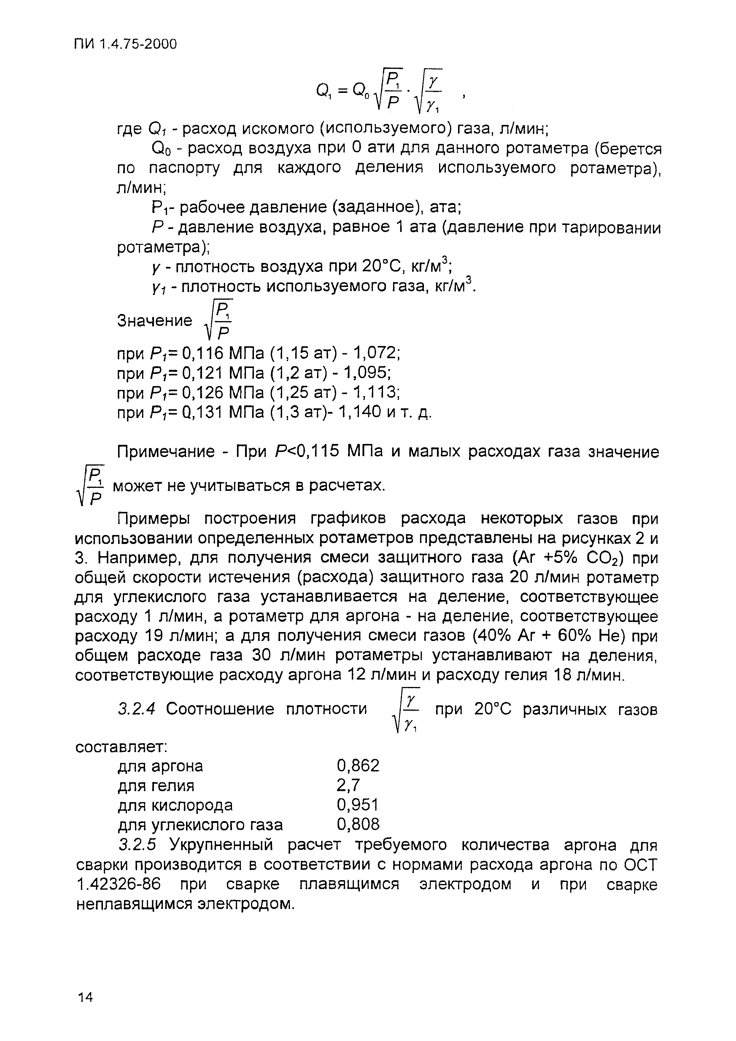 ПИ 1.4.75-2000