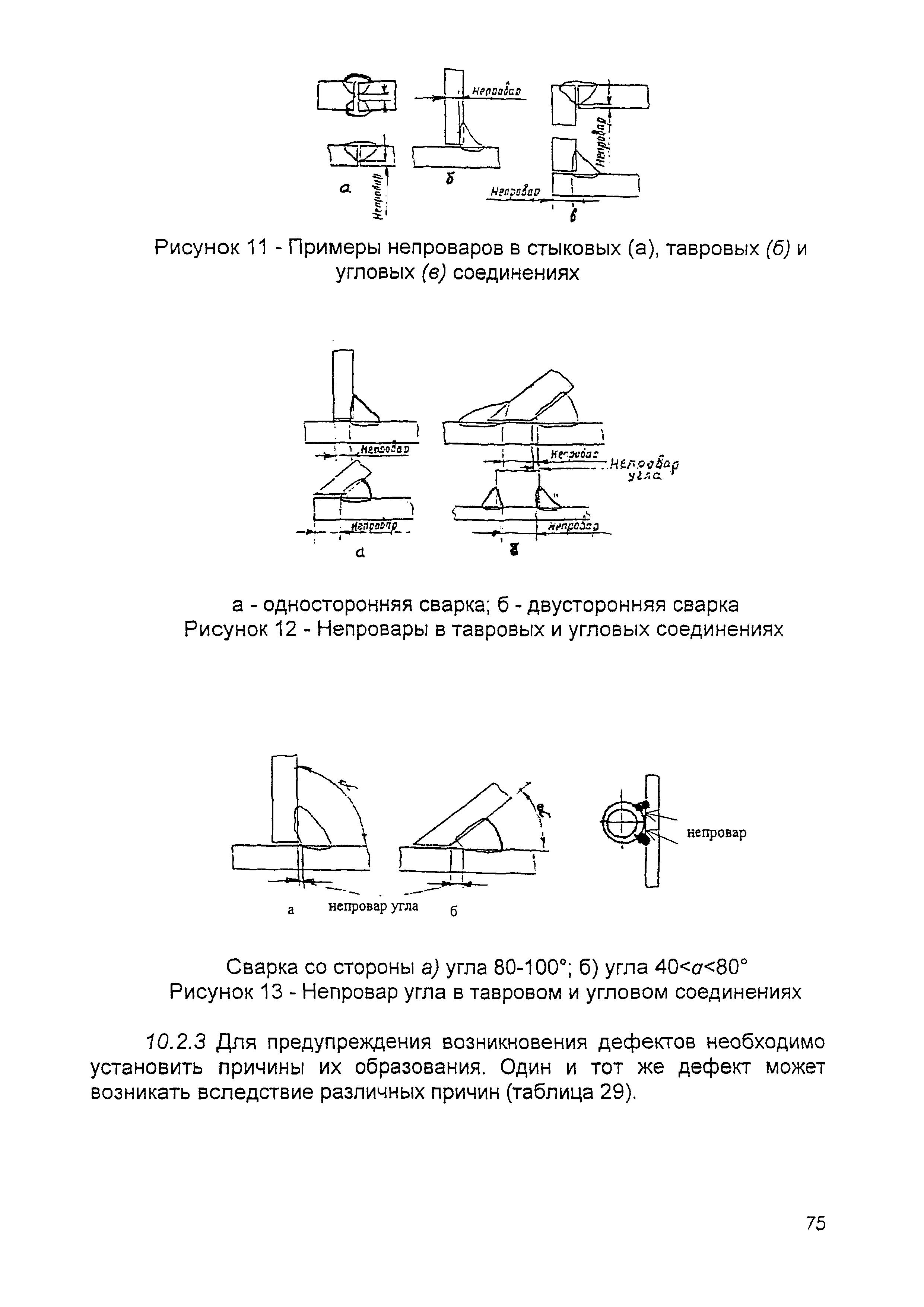 ПИ 1.4.75-2000