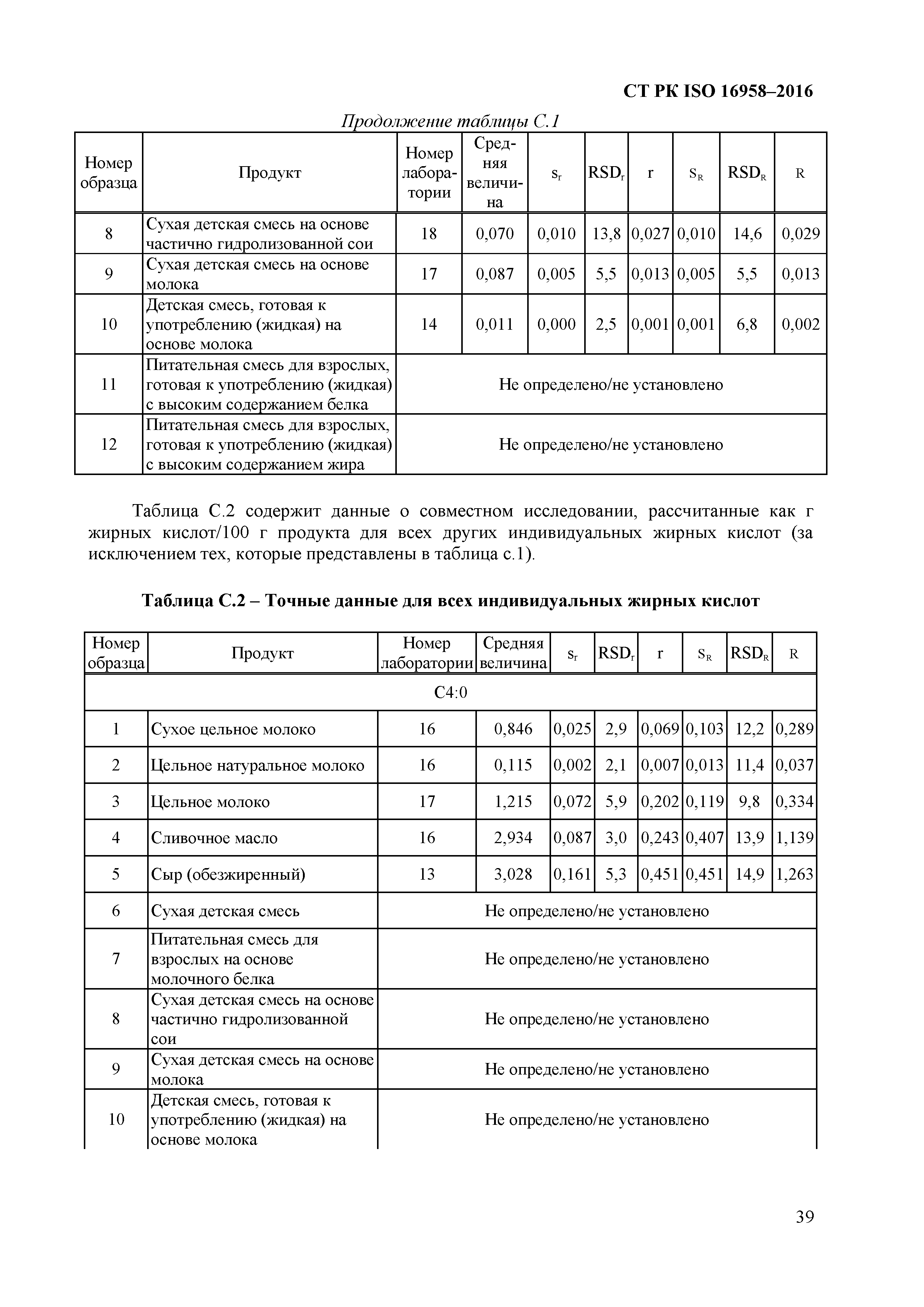 СТ РК ISO 16958-2016