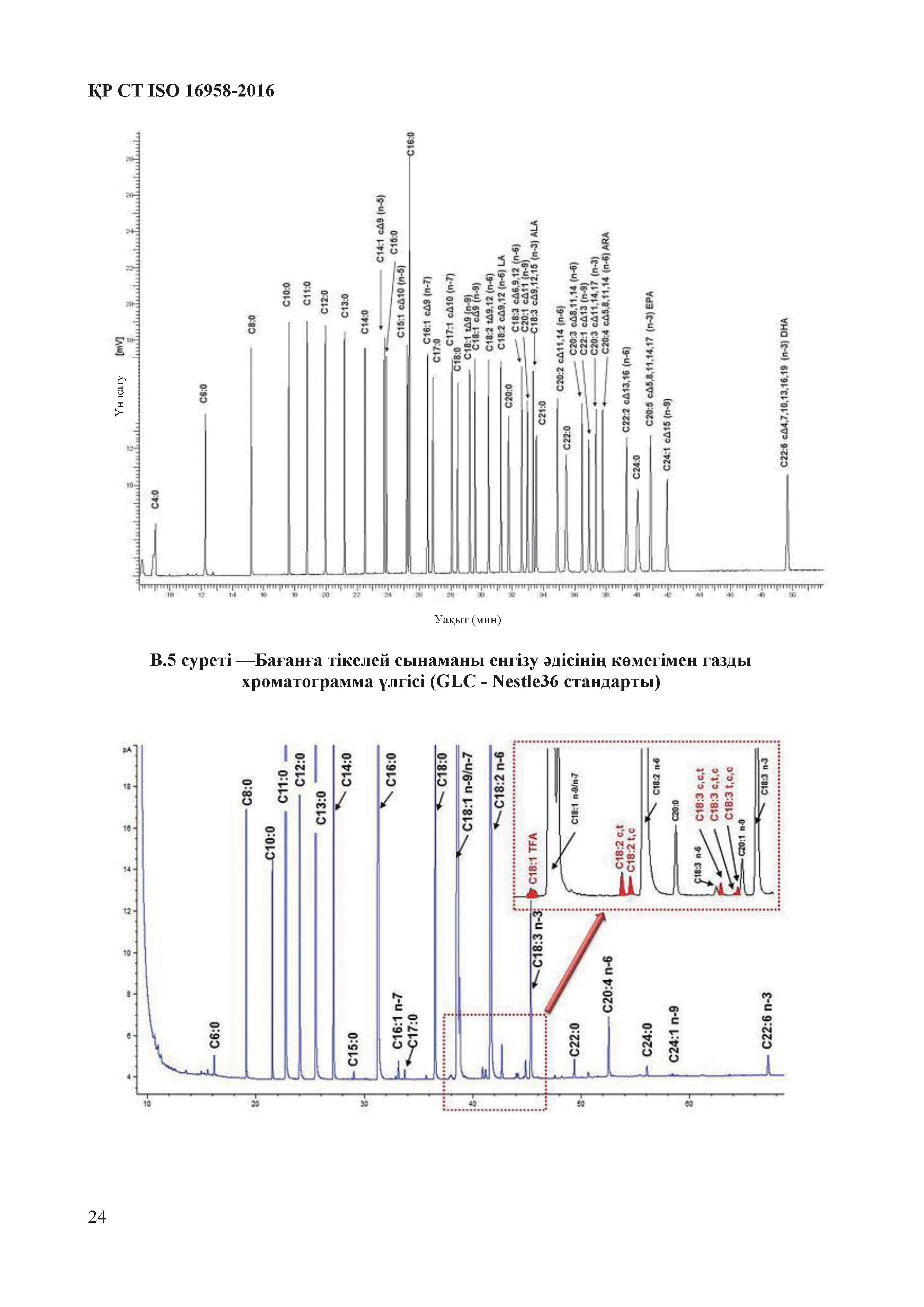 СТ РК ISO 16958-2016