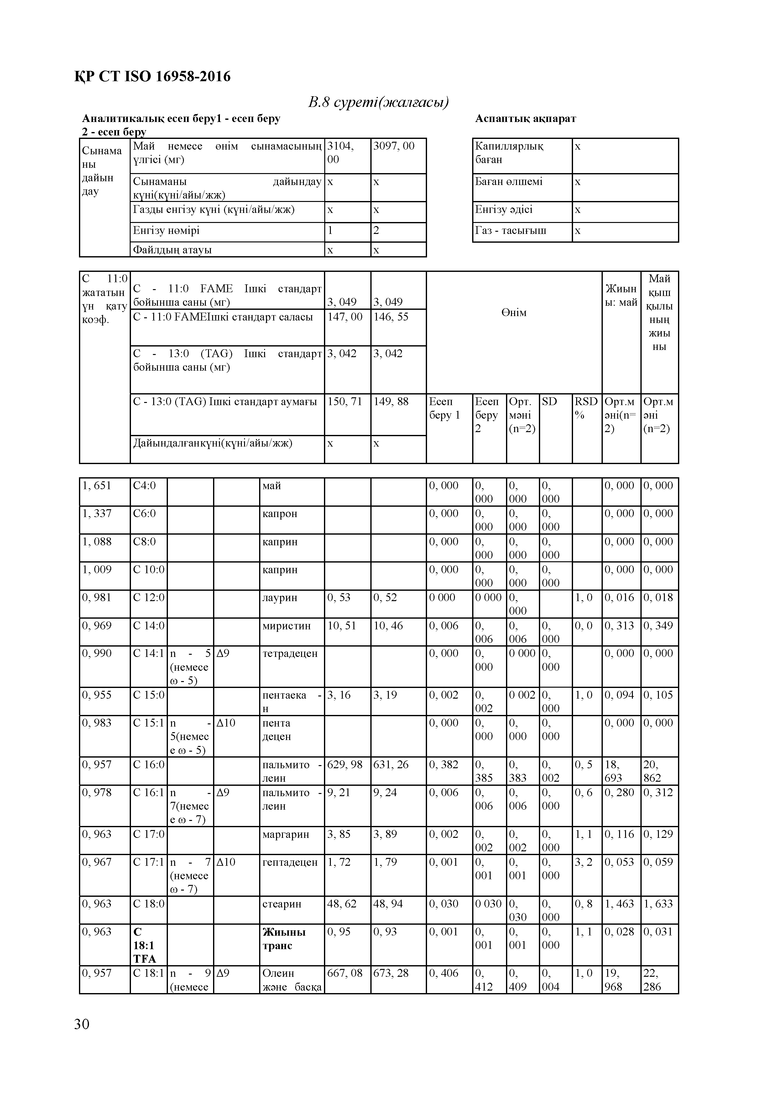 СТ РК ISO 16958-2016