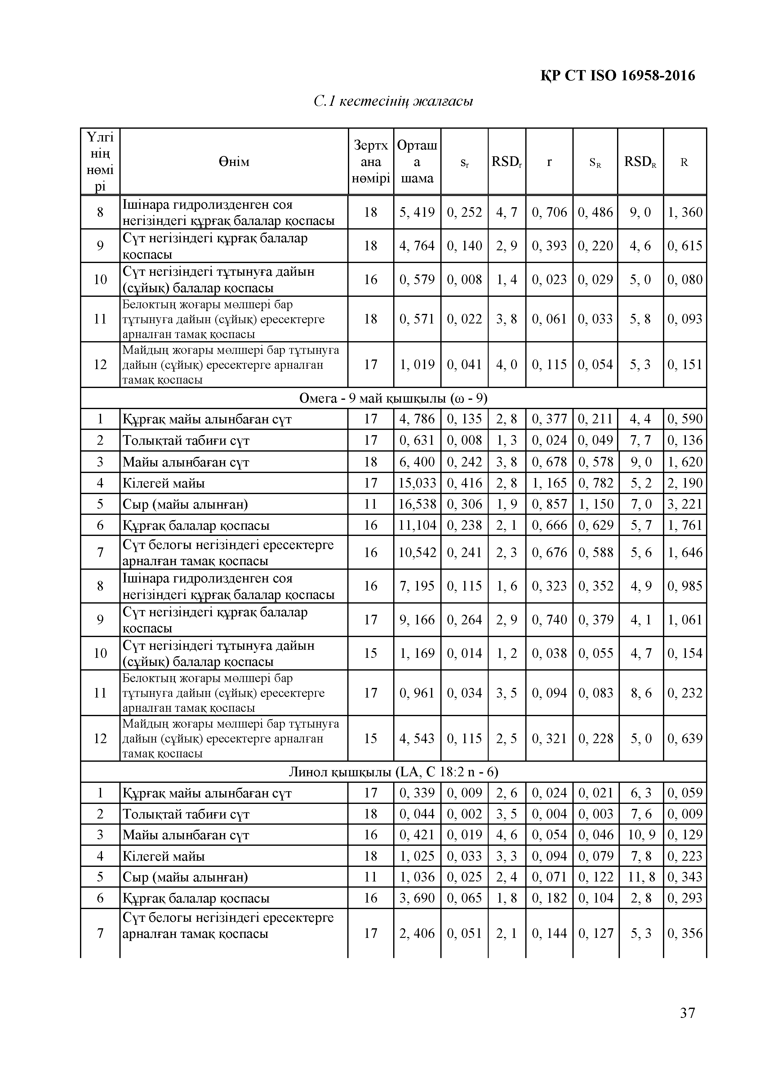 СТ РК ISO 16958-2016